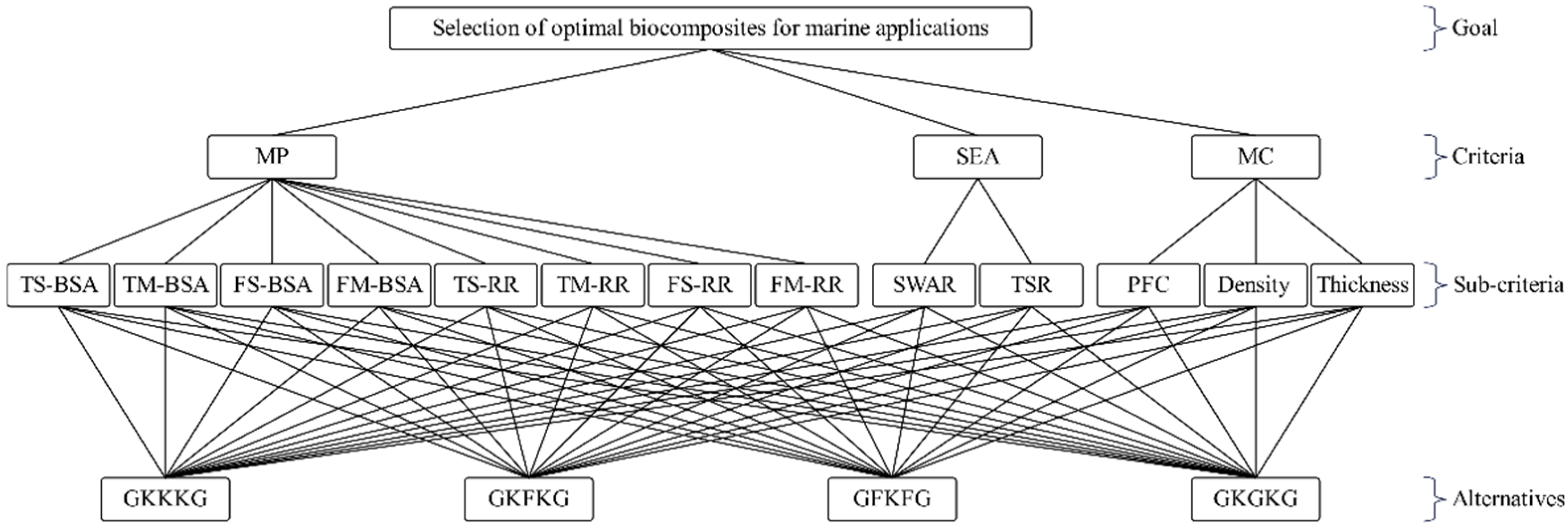Materials 18 03731 g008 Materials 18 03731 g008
