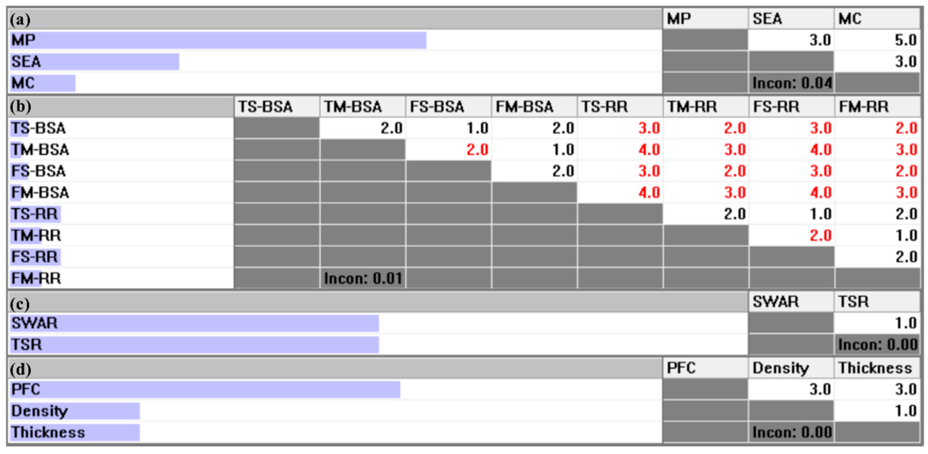 Materials 18 03731 g009 Materials 18 03731 g009