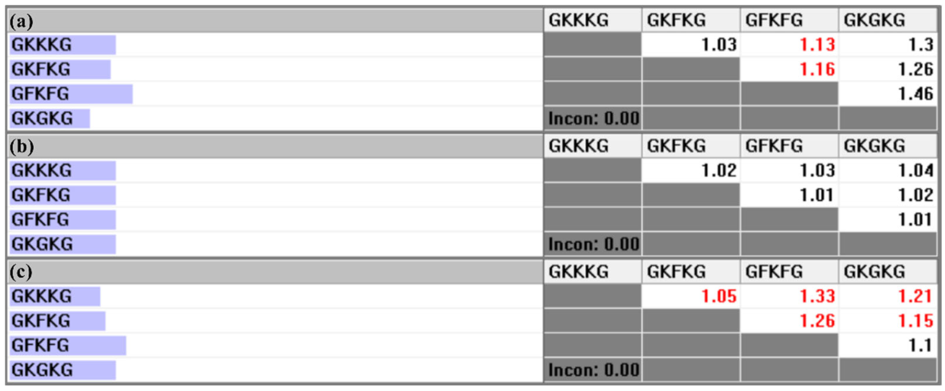 Materials 18 03731 g012 Materials 18 03731 g012