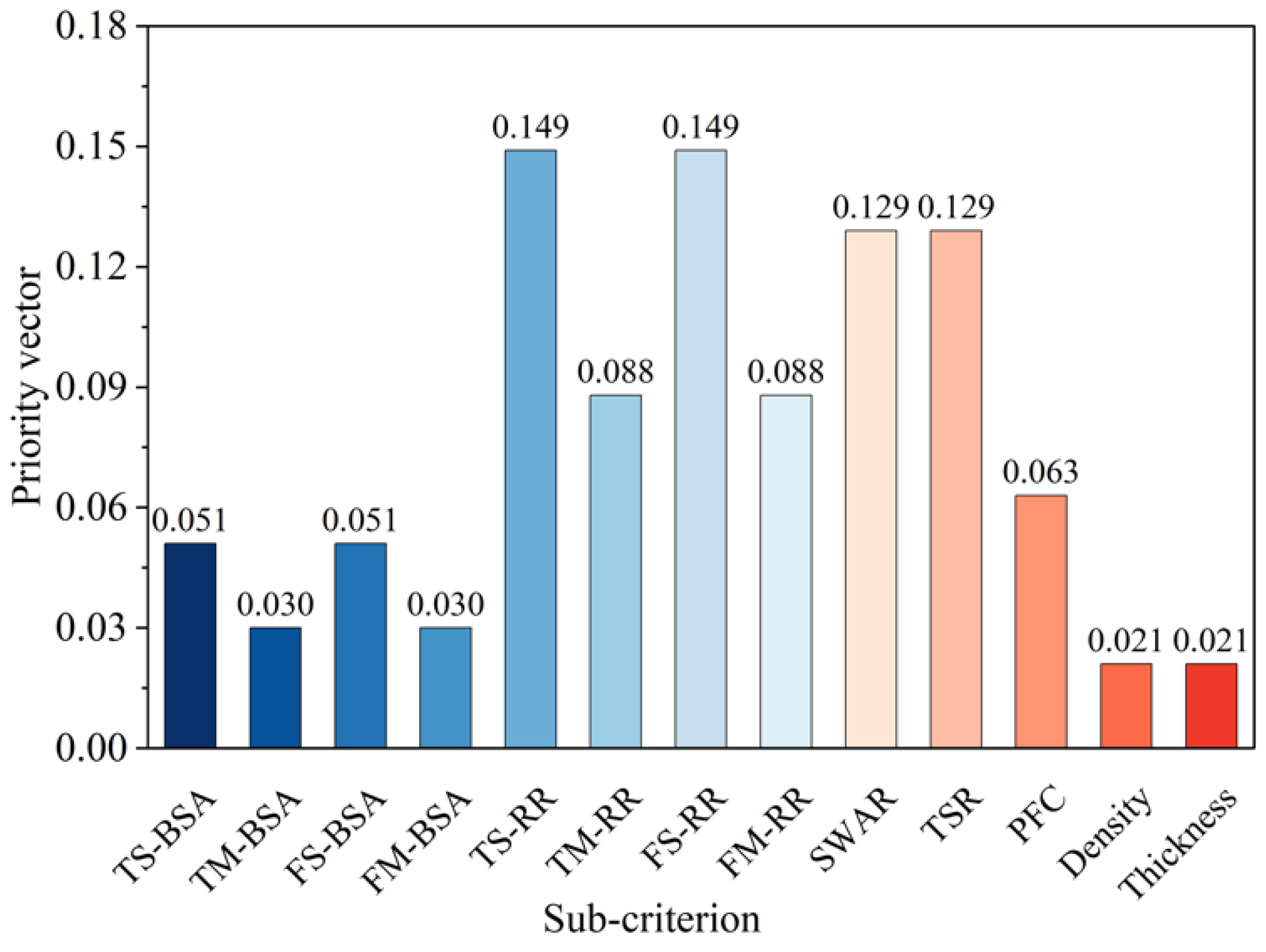 Materials 18 03731 g013 Materials 18 03731 g013