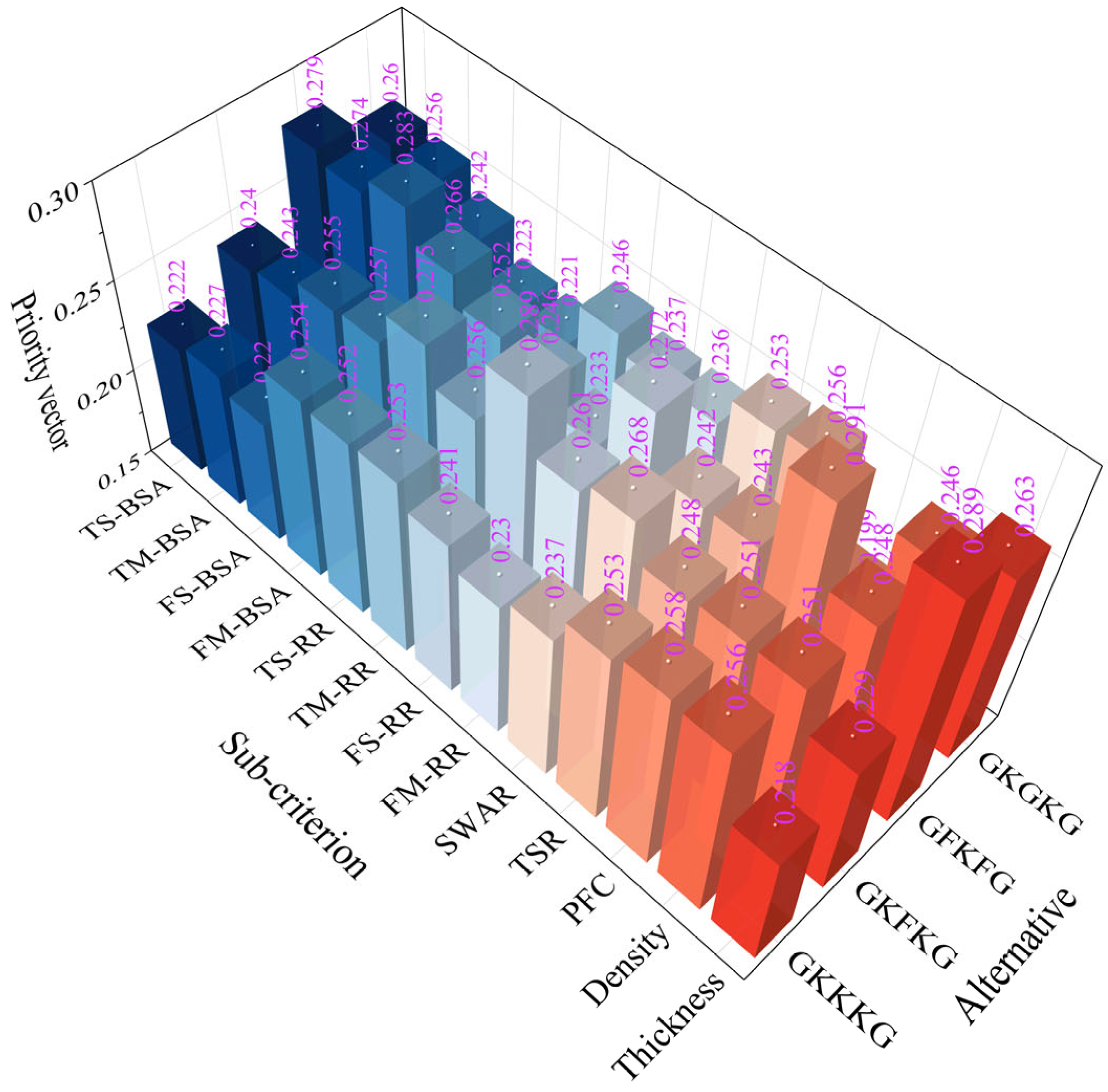 Materials 18 03731 g014 Materials 18 03731 g014