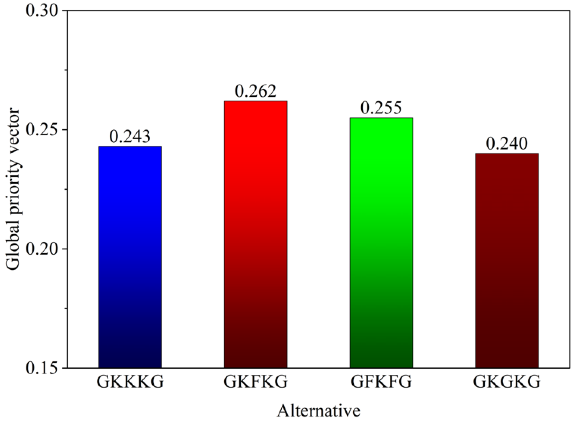 Materials 18 03731 g015 Materials 18 03731 g015