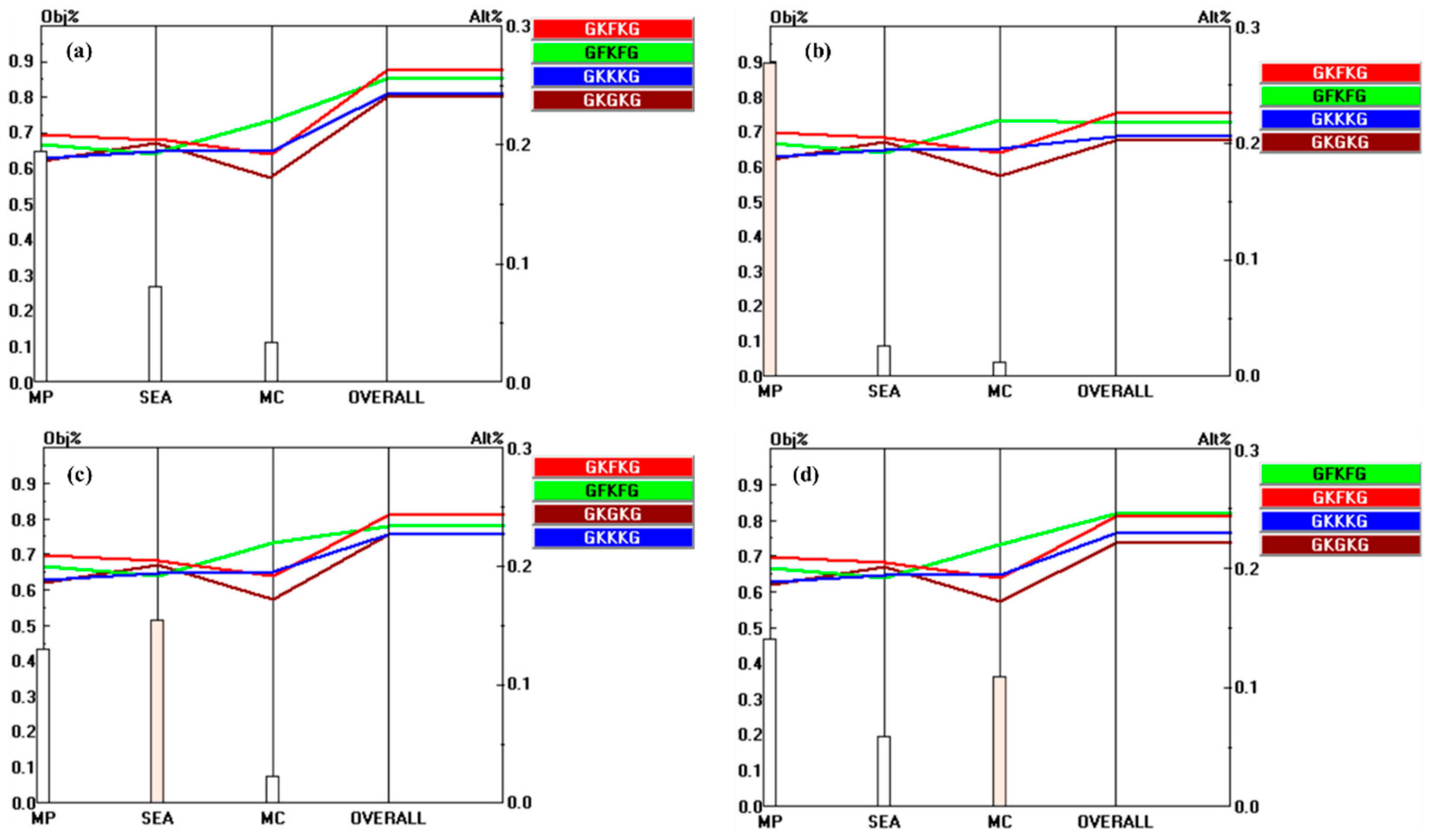 Materials 18 03731 g016 Materials 18 03731 g016