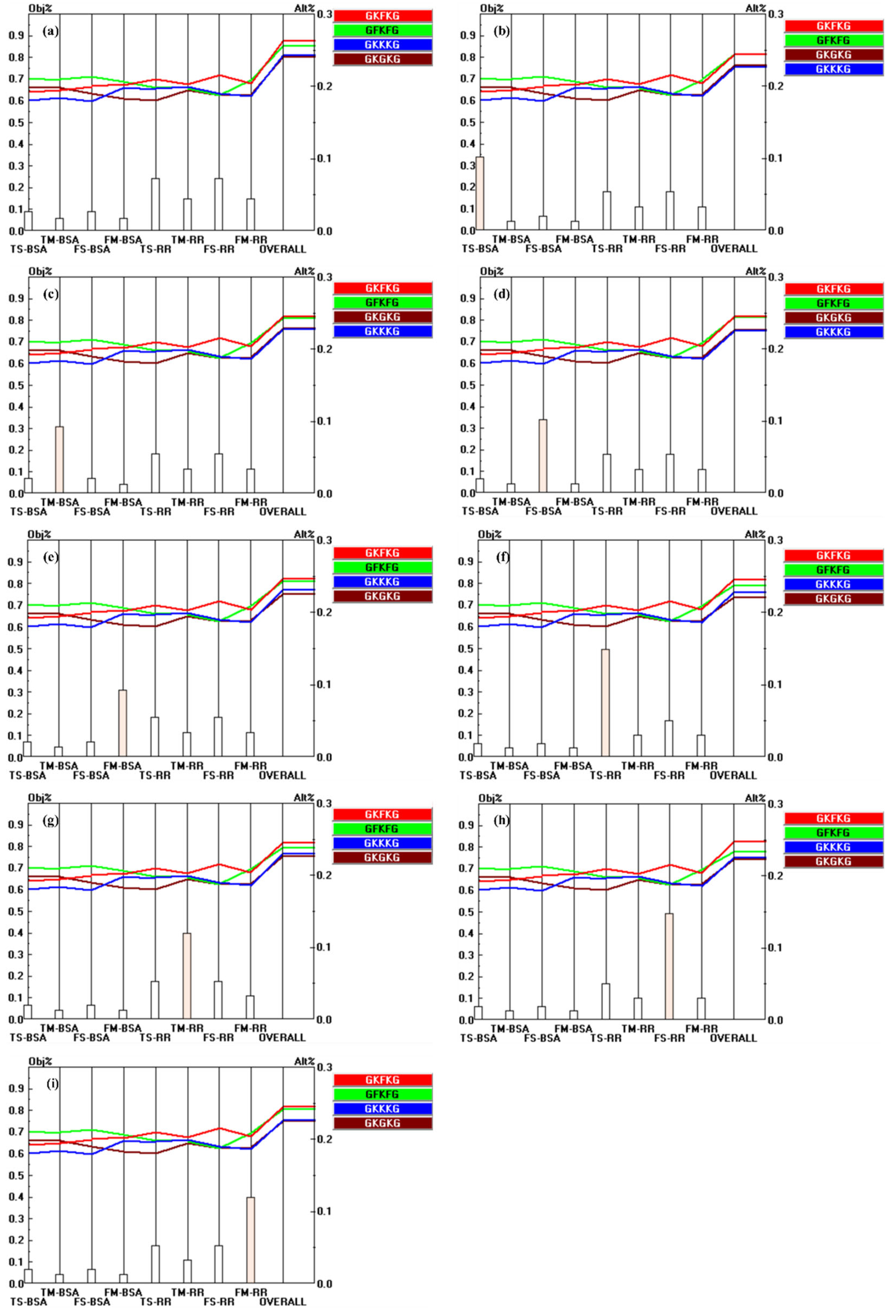 Materials 18 03731 g017 Materials 18 03731 g017