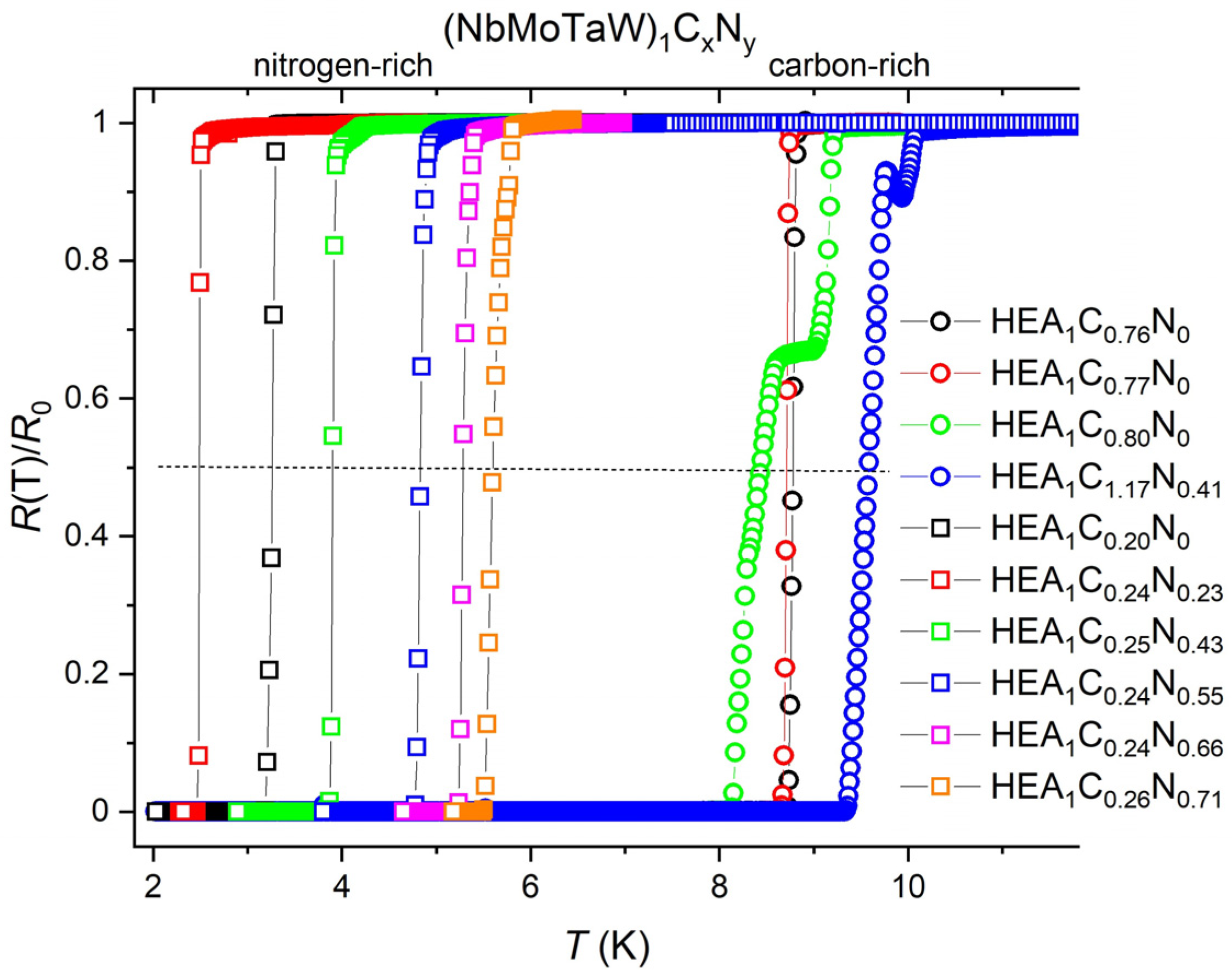 Materials 18 03732 g002 Materials 18 03732 g002