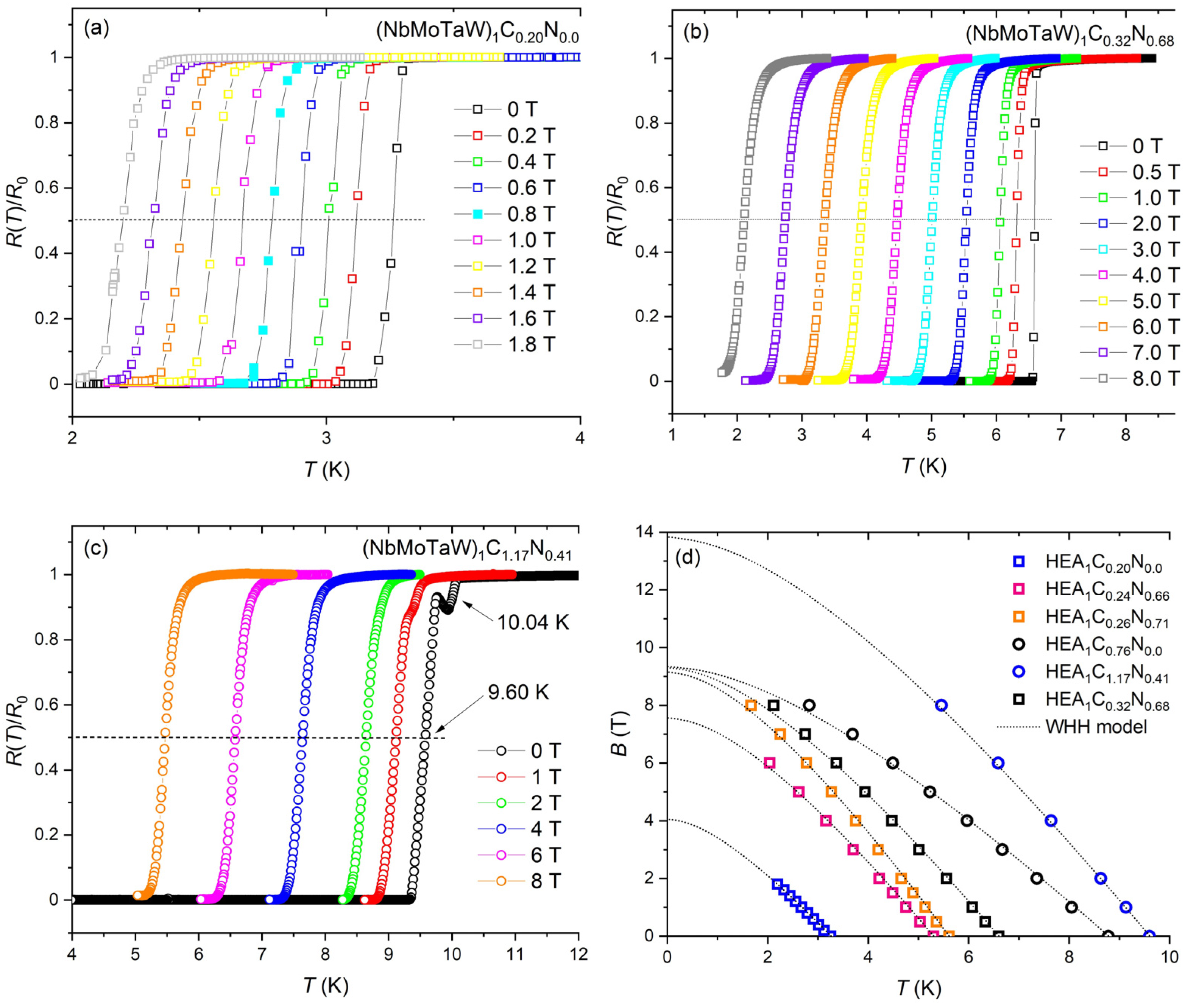 Materials 18 03732 g006 Materials 18 03732 g006