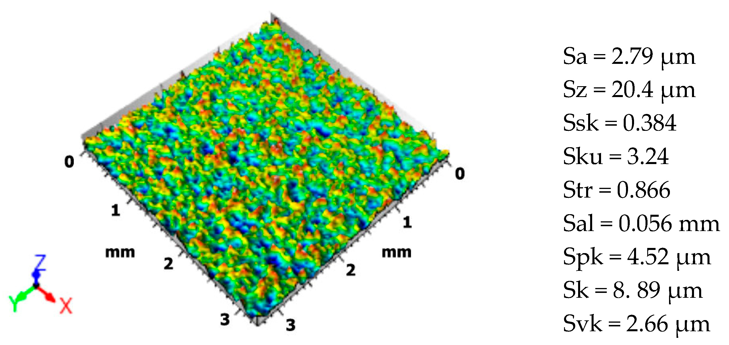 Materials 18 03733 g001