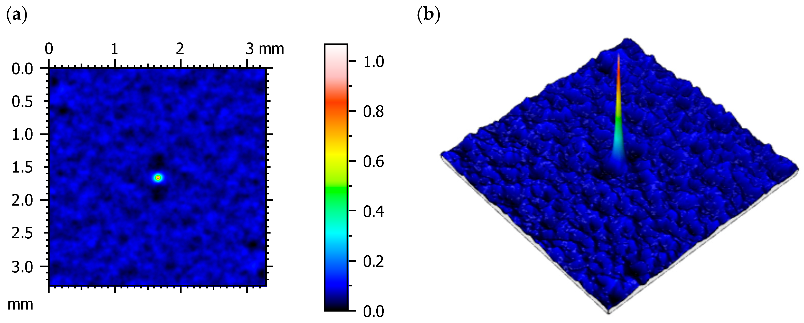 Materials 18 03733 g004