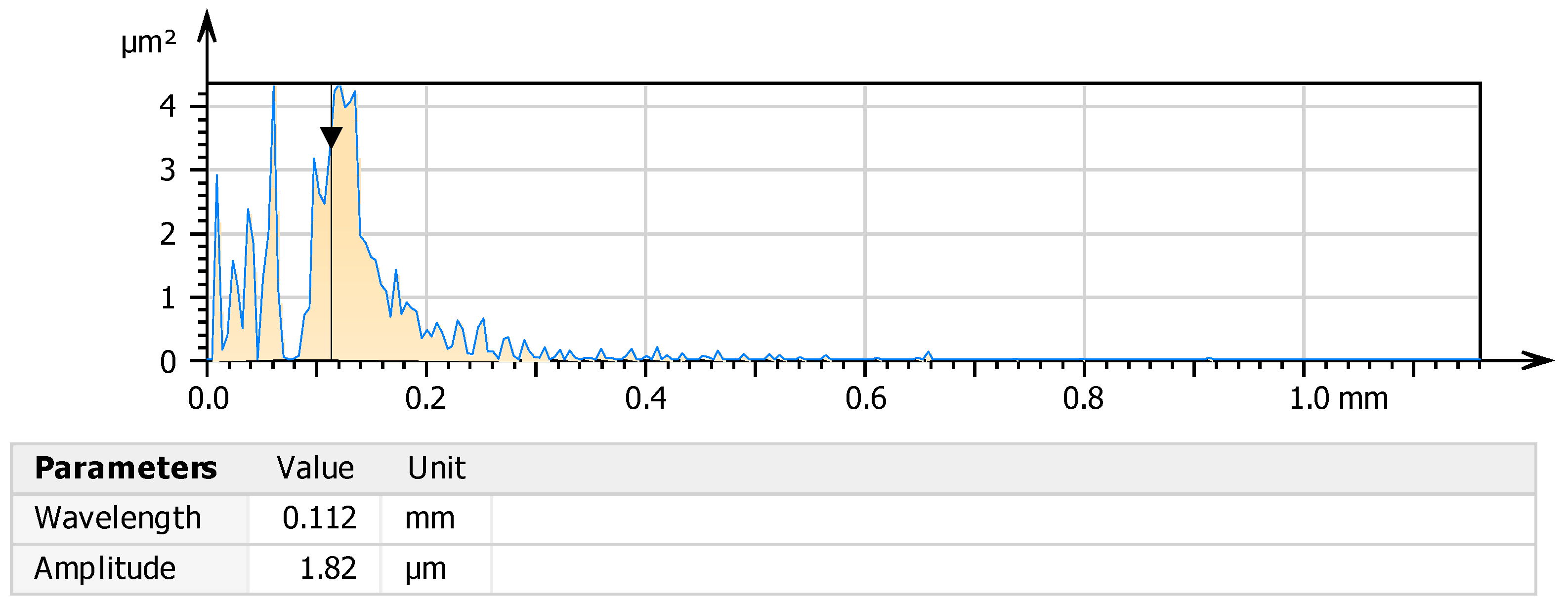Materials 18 03733 g005