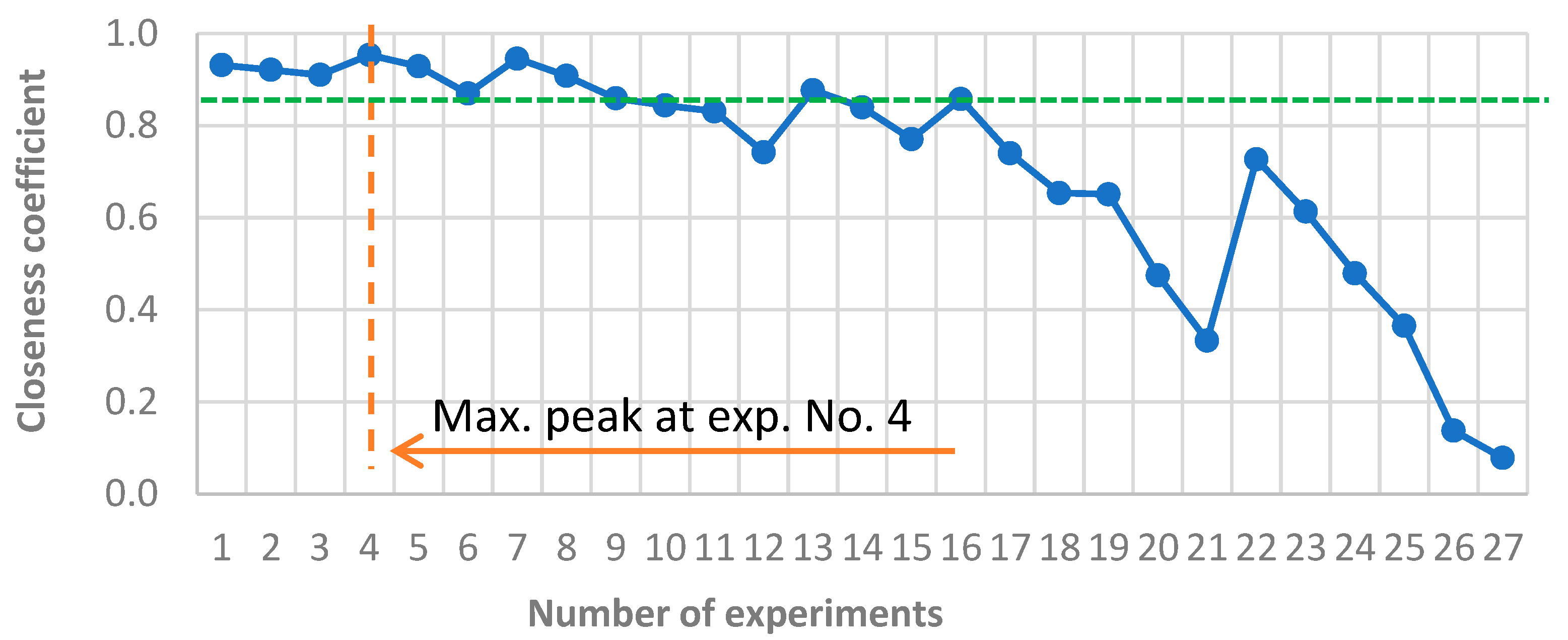 Materials 18 03733 g007