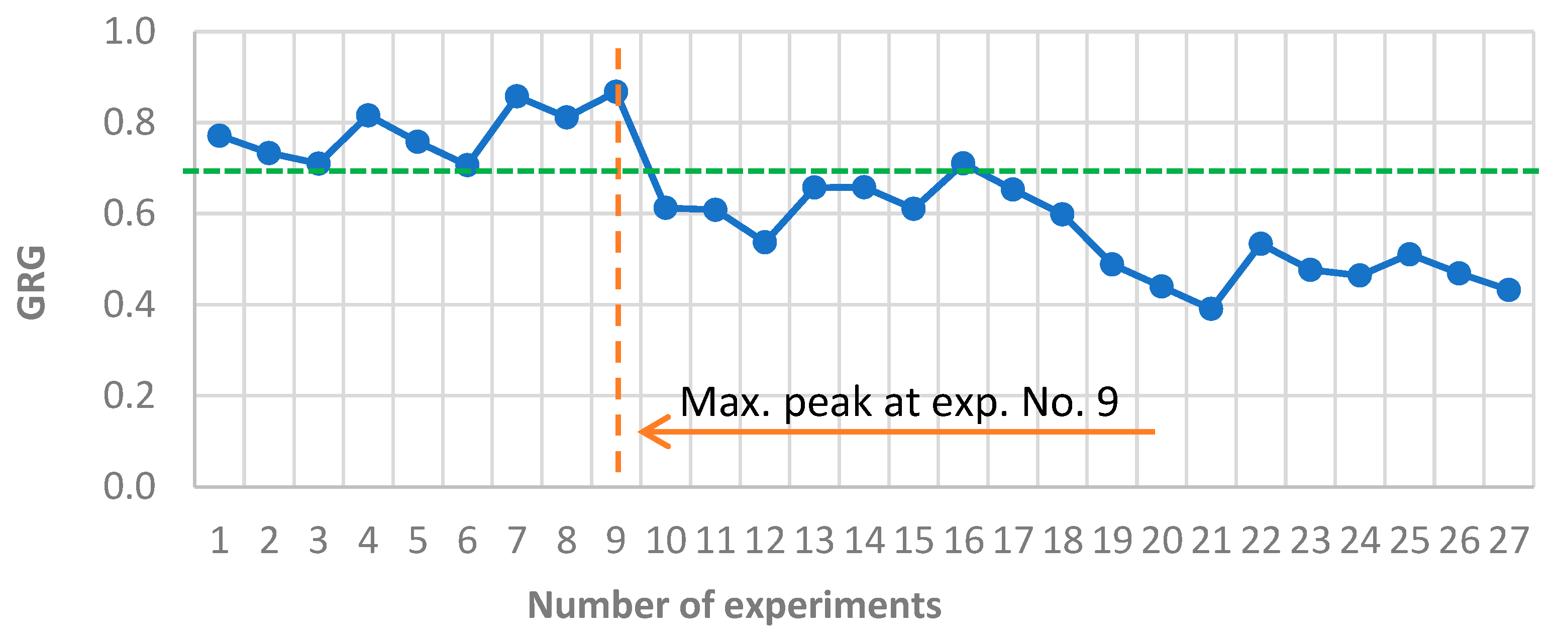 Materials 18 03733 g008
