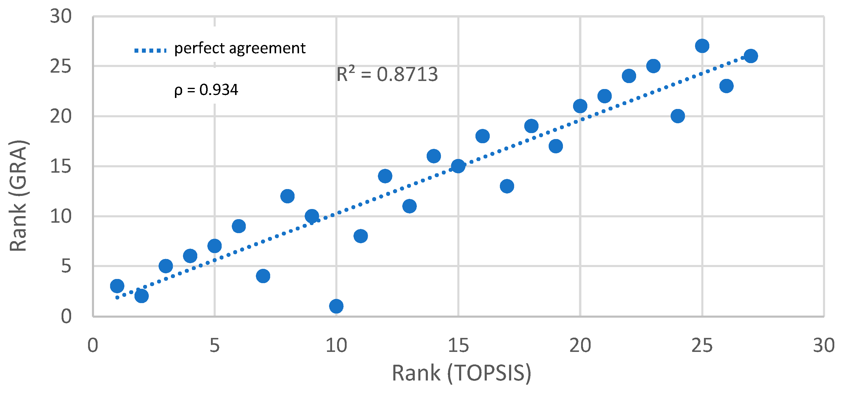 Materials 18 03733 g009