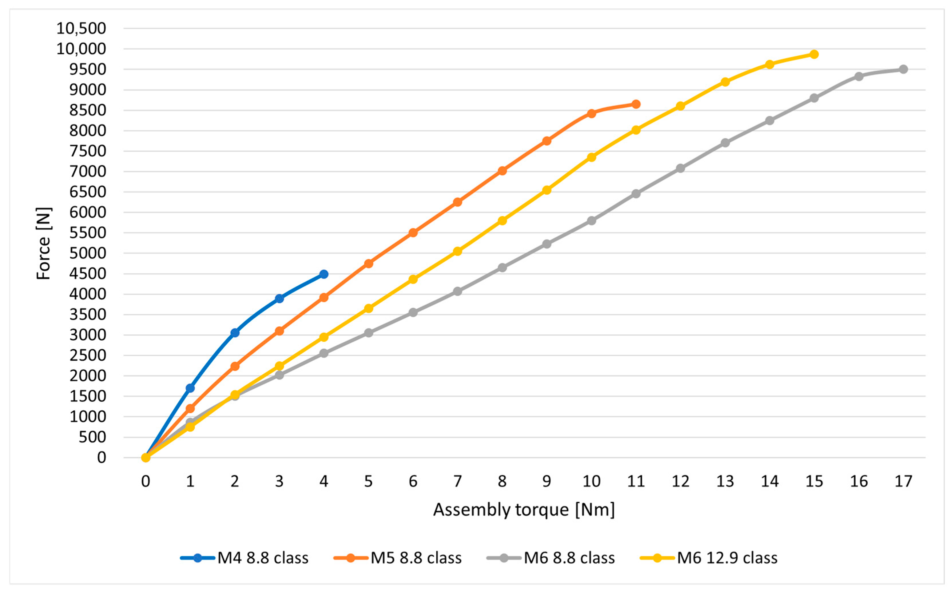 Materials 18 03735 g004