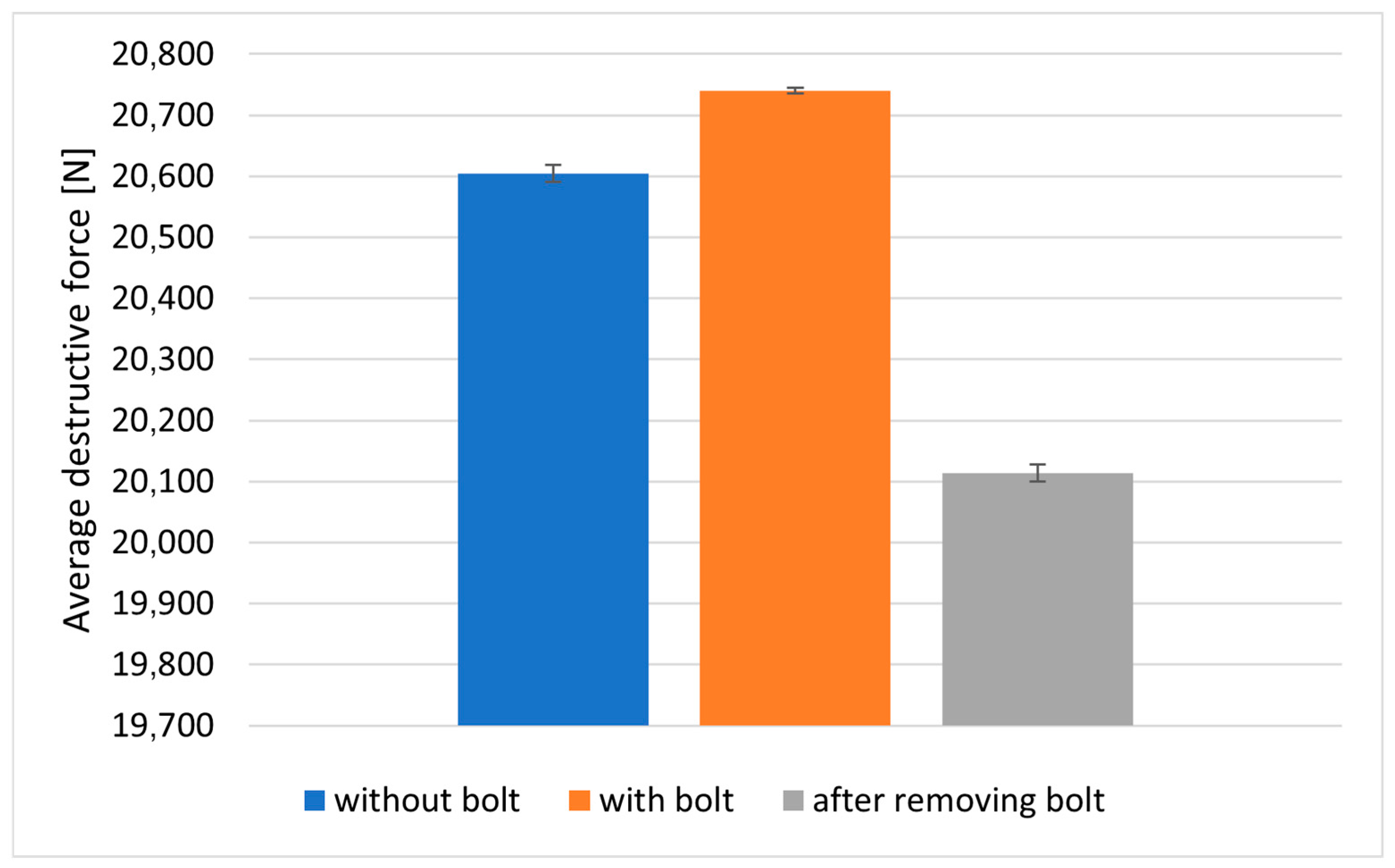 Materials 18 03735 g007