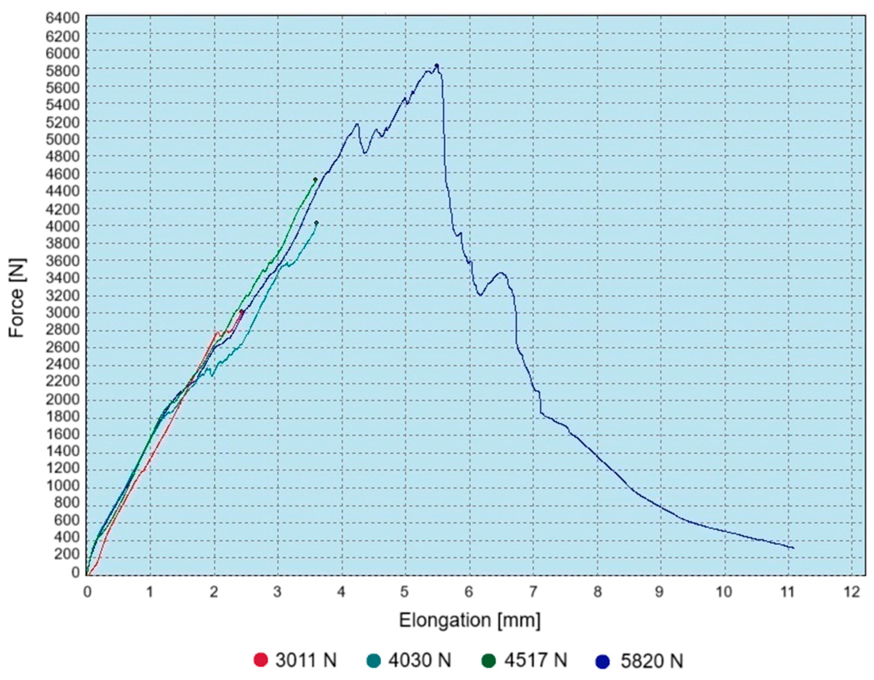 Materials 18 03735 g009