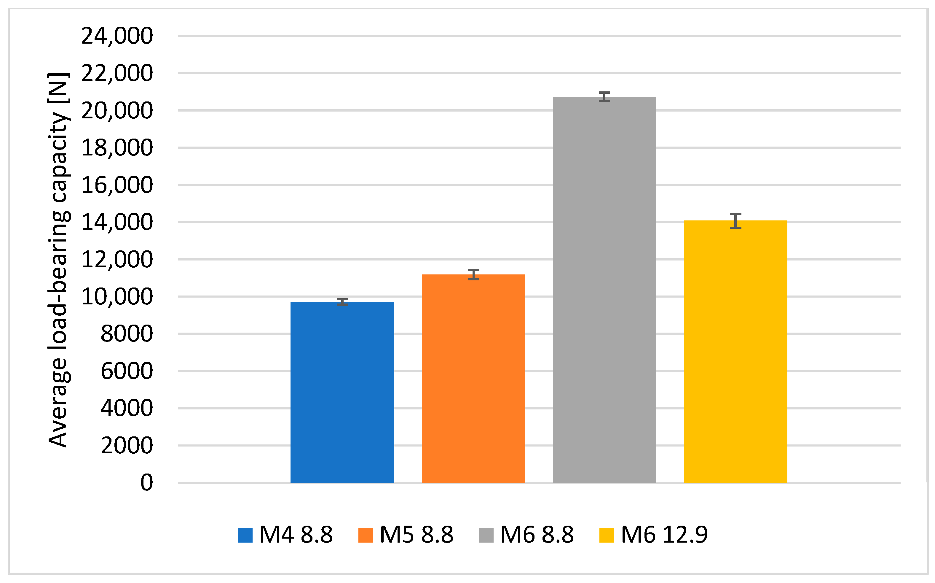 Materials 18 03735 g013