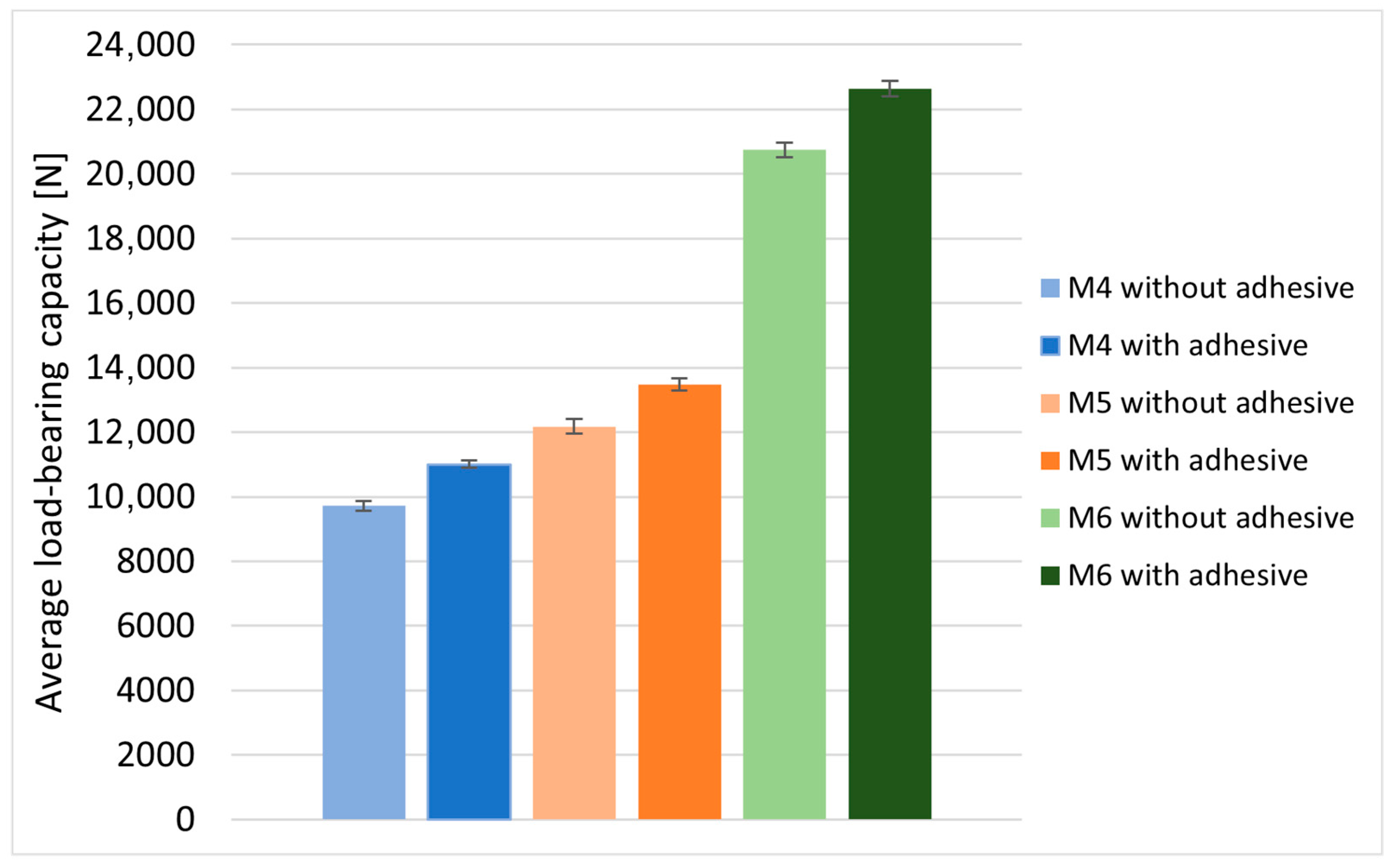 Materials 18 03735 g014