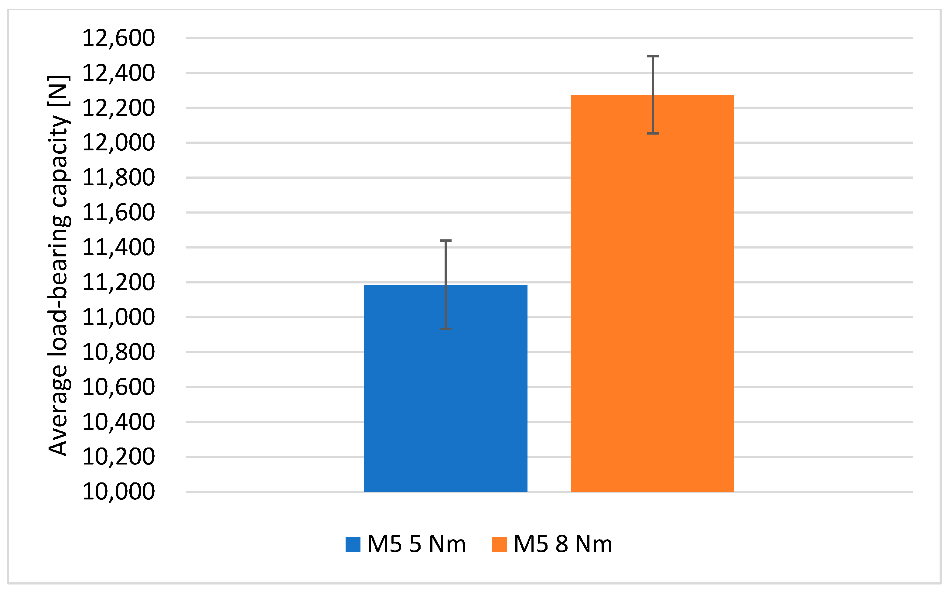 Materials 18 03735 g015