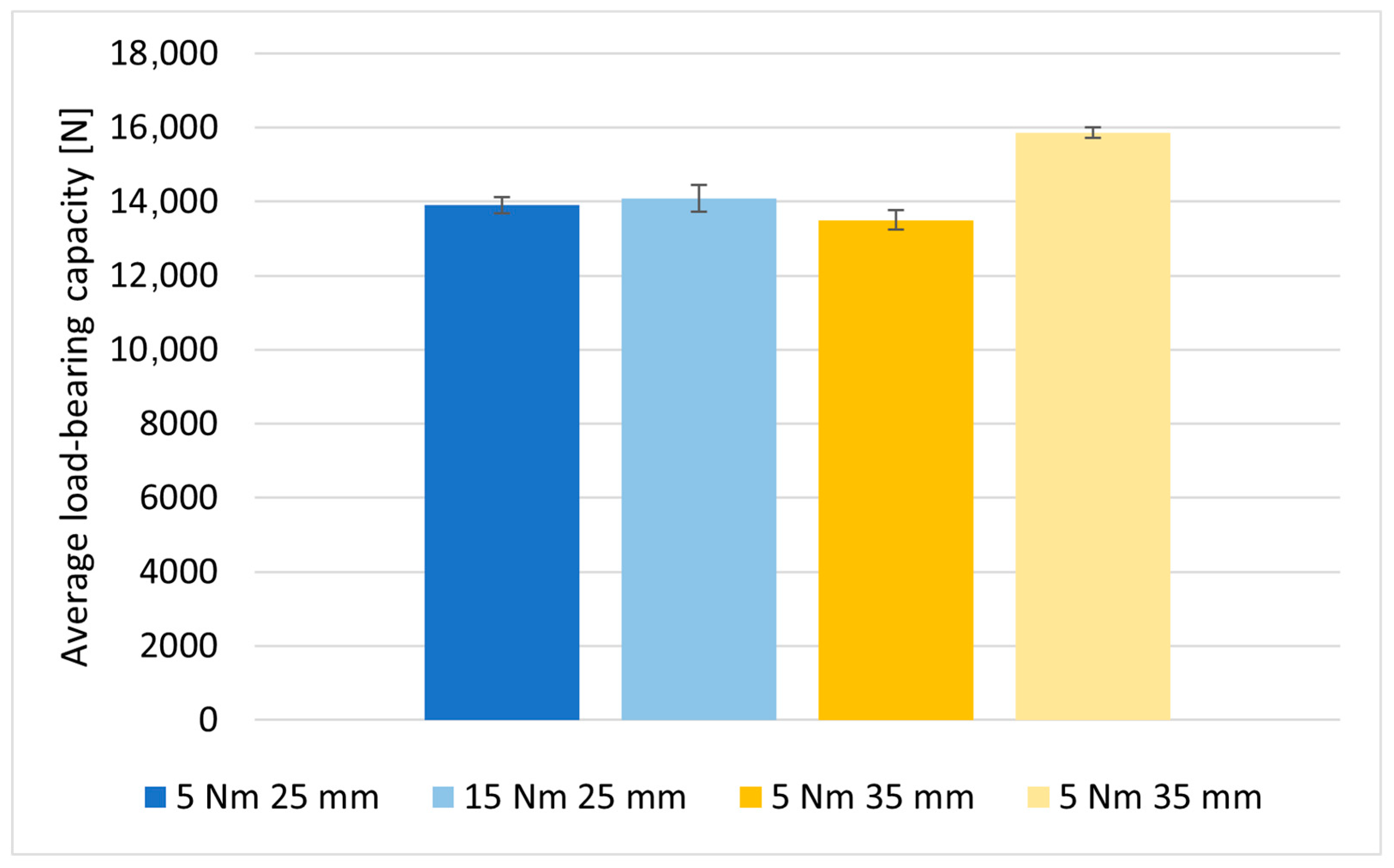 Materials 18 03735 g017
