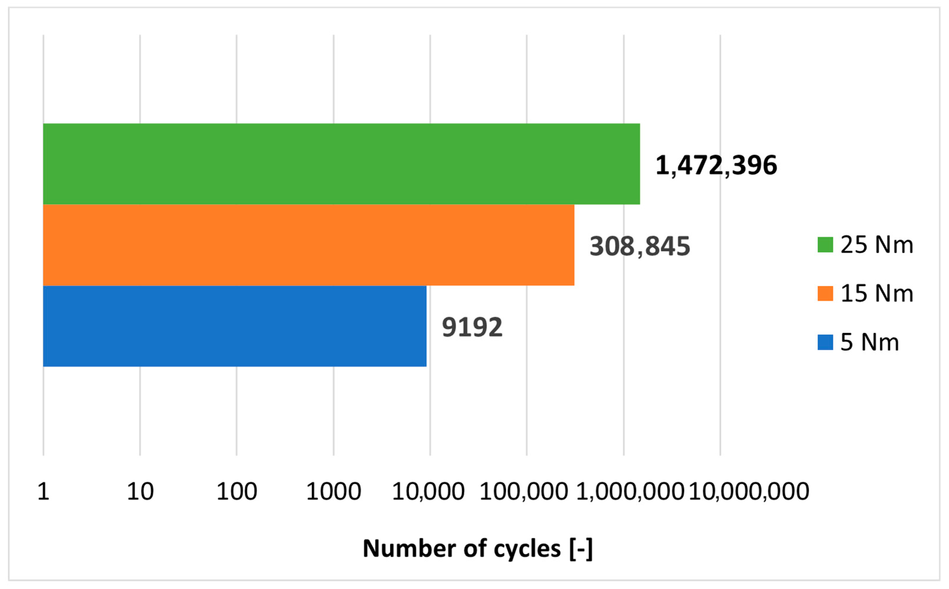 Materials 18 03735 g018