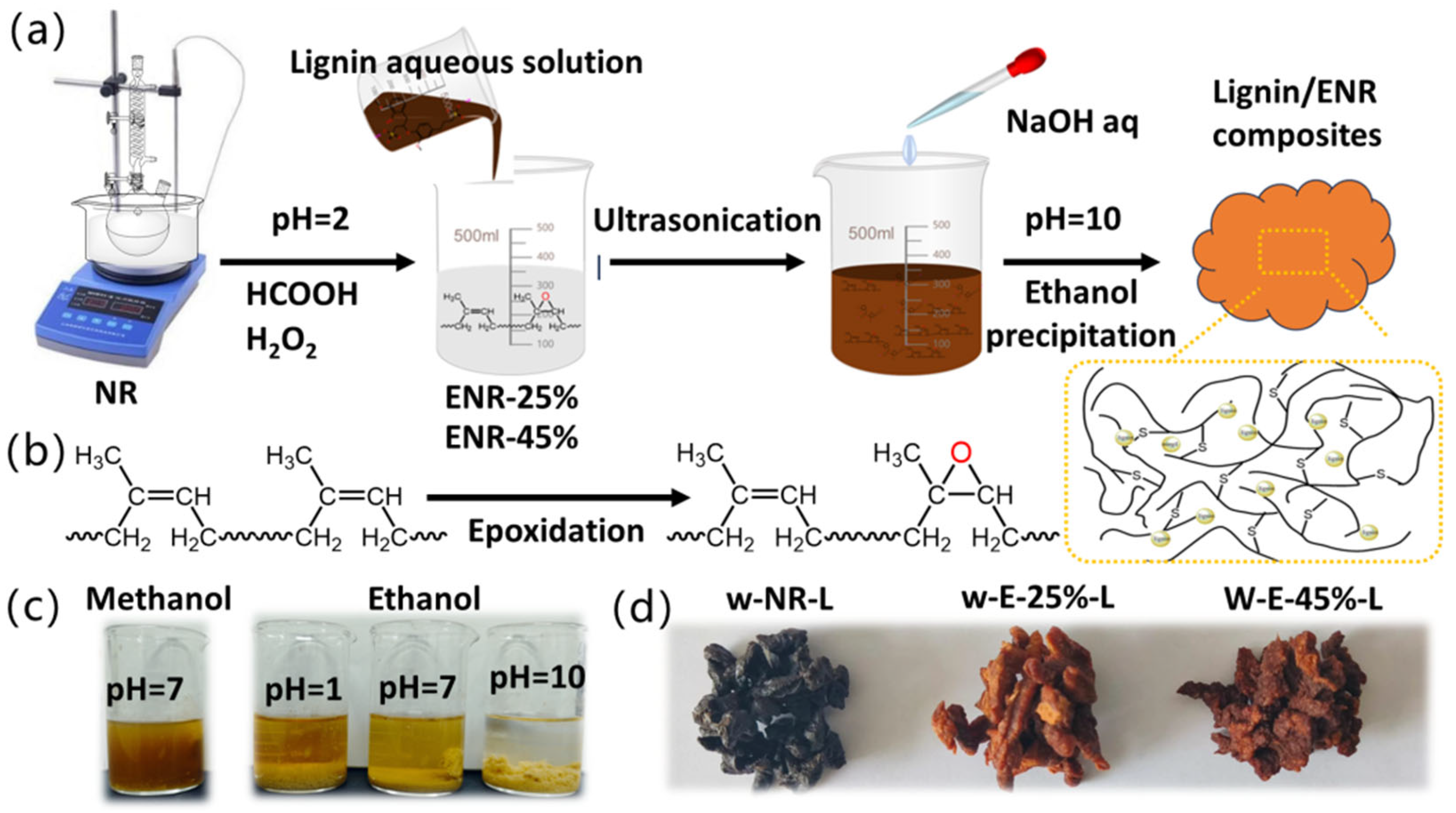 Materials 18 03736 g001 Materials 18 03736 g001