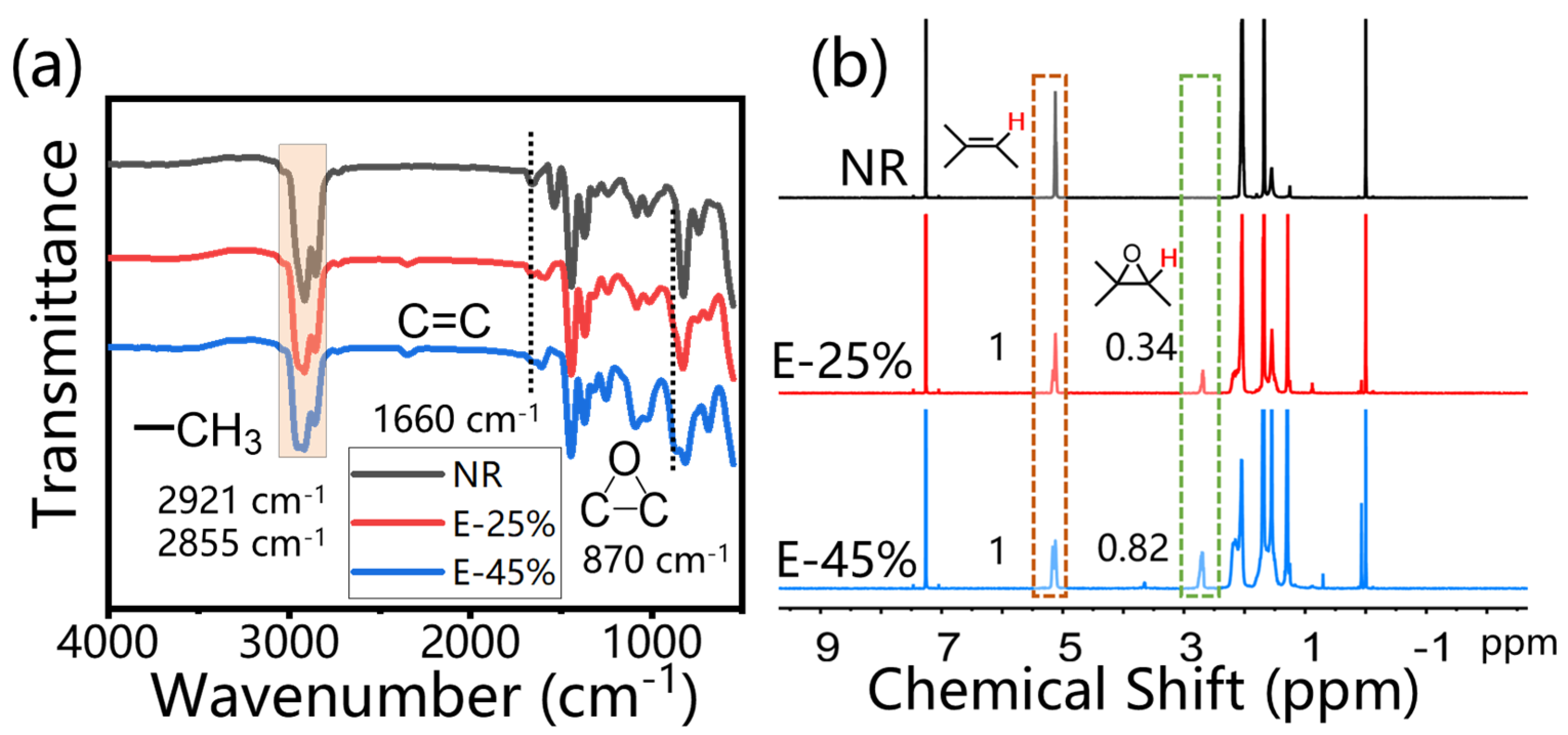 Materials 18 03736 g002 Materials 18 03736 g002