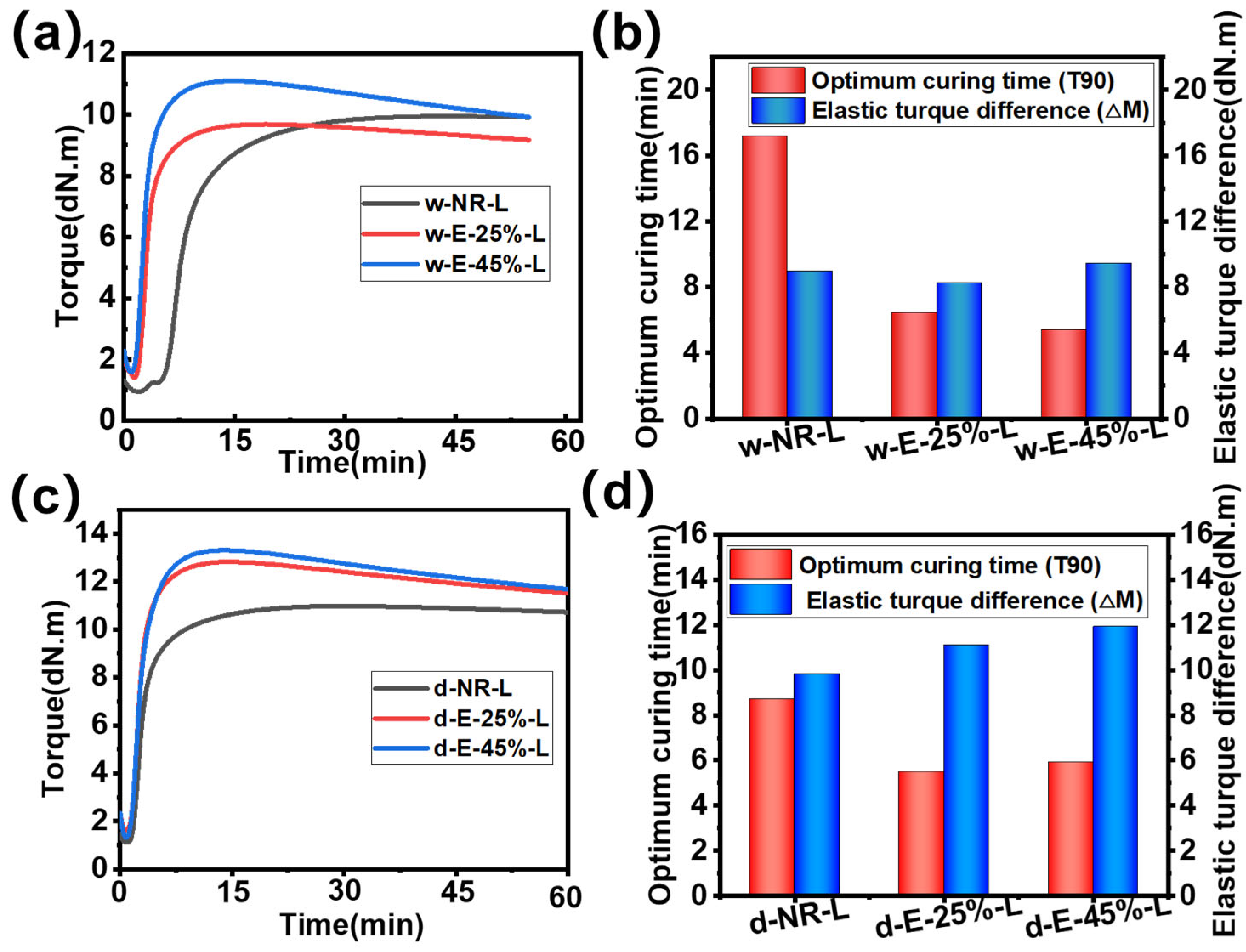 Materials 18 03736 g003 Materials 18 03736 g003