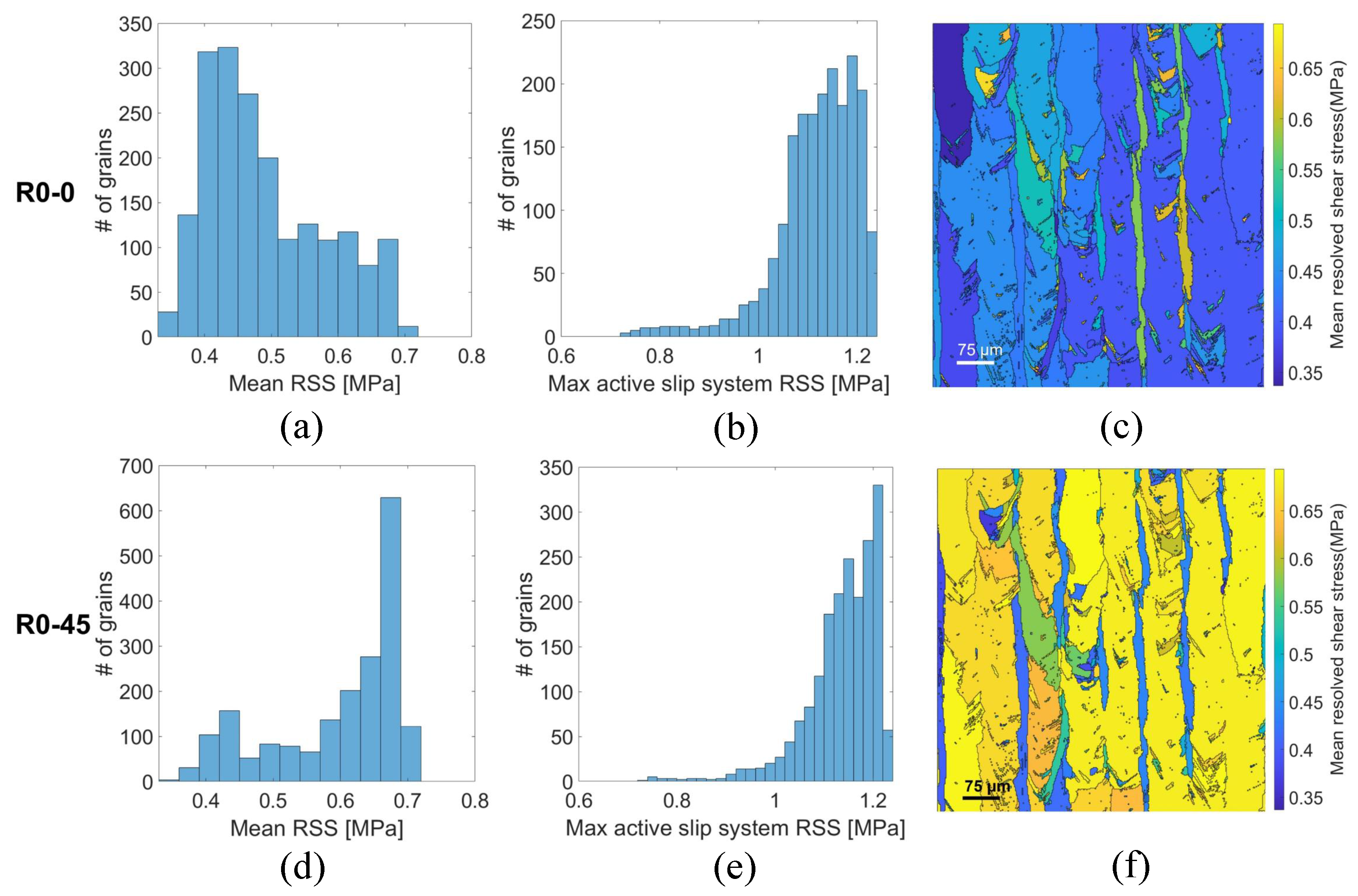 Materials 18 03737 g007