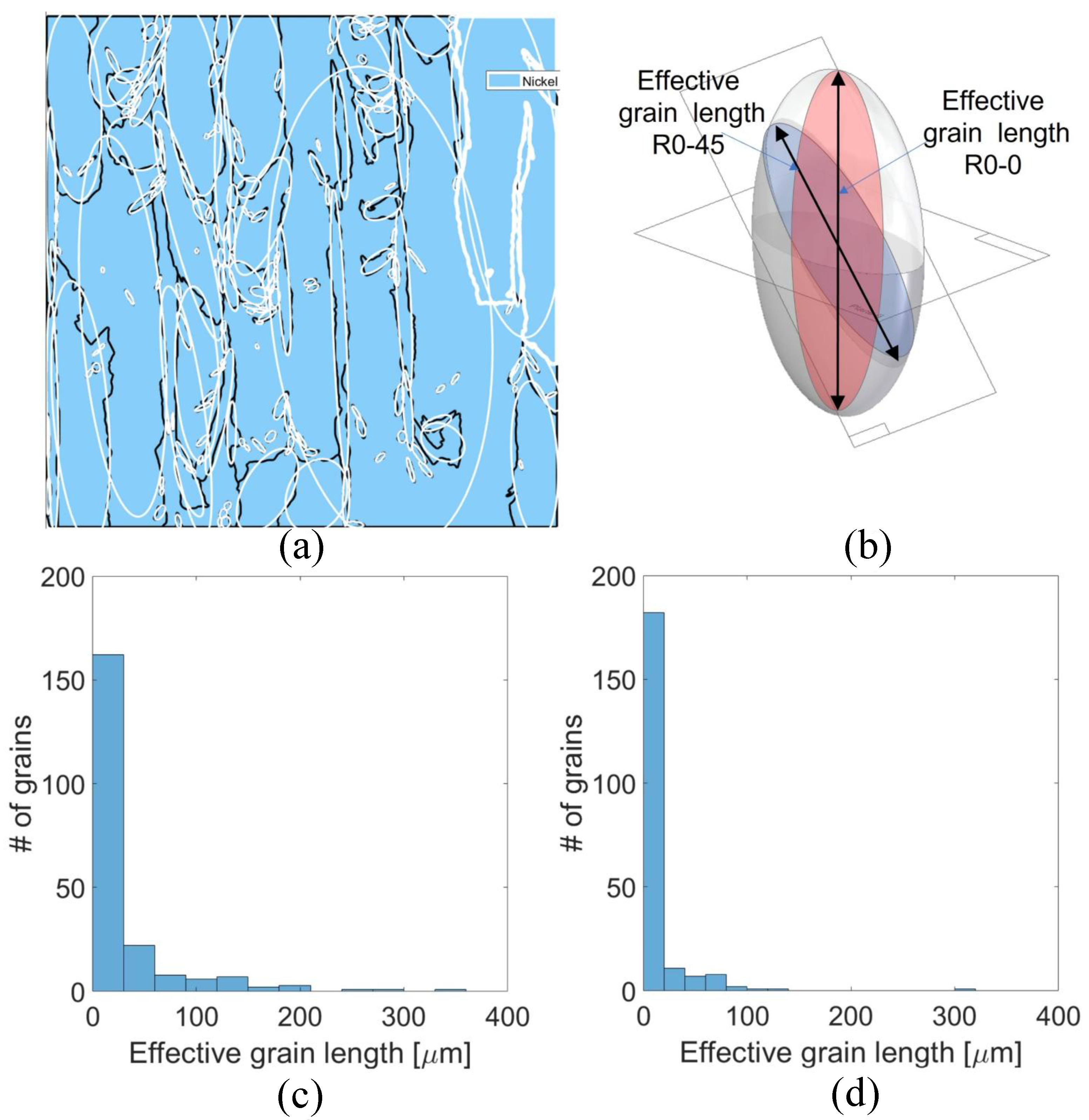e Otsuka Physical Structure オリジナル 41586_2023_6462_Fig3_HTML.png
