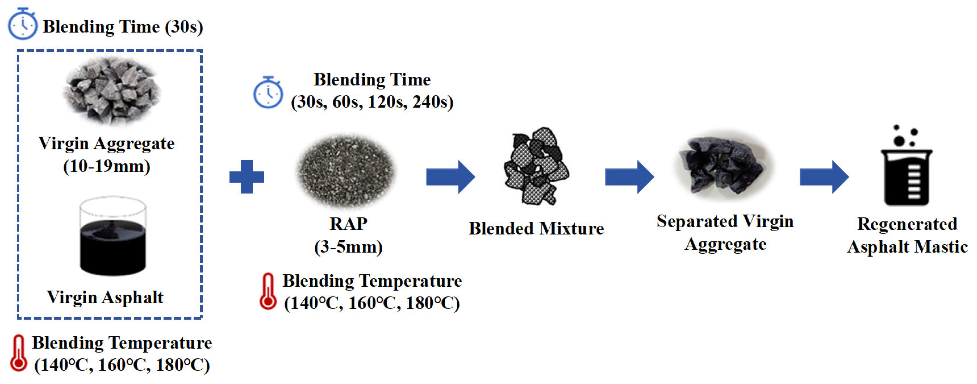 Materials 18 03739 g001 Materials 18 03739 g001