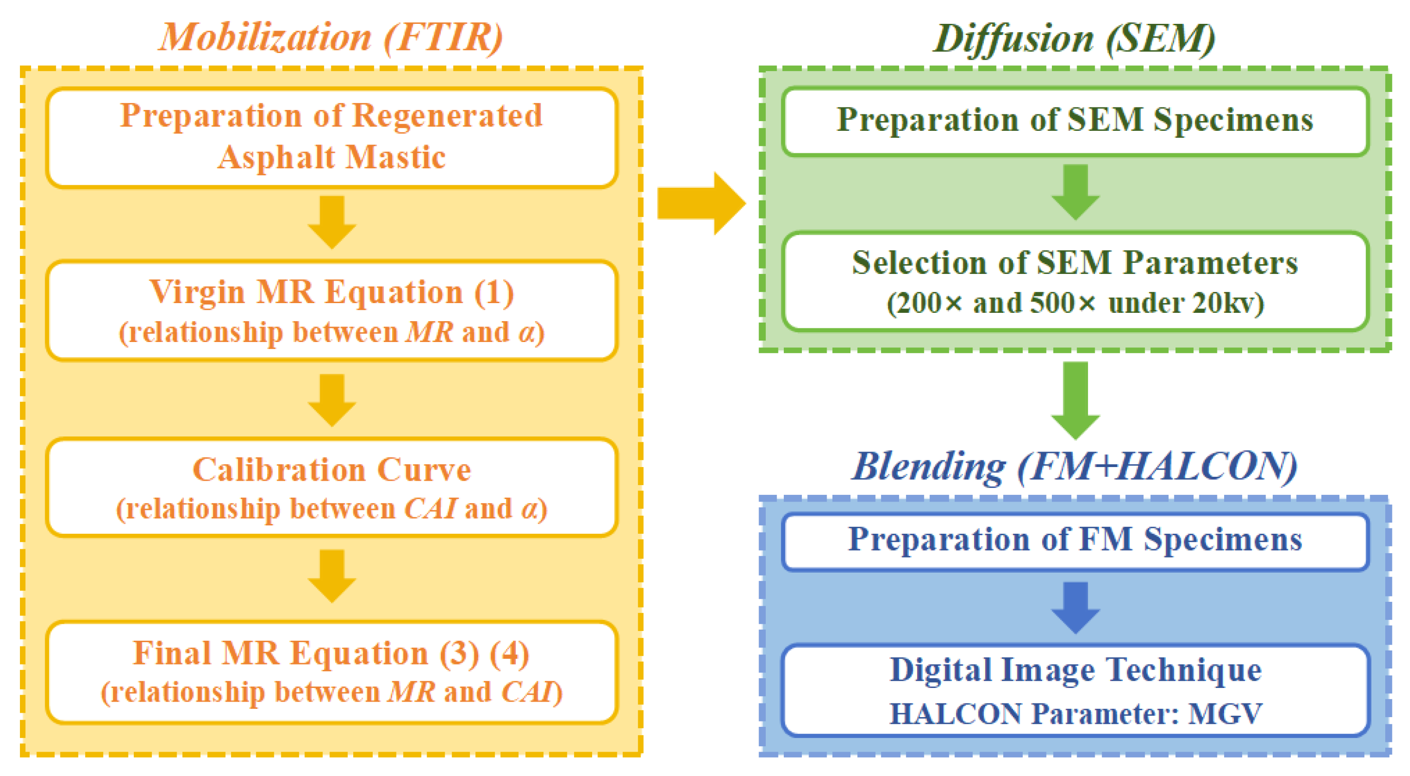 Materials 18 03739 g005 Materials 18 03739 g005