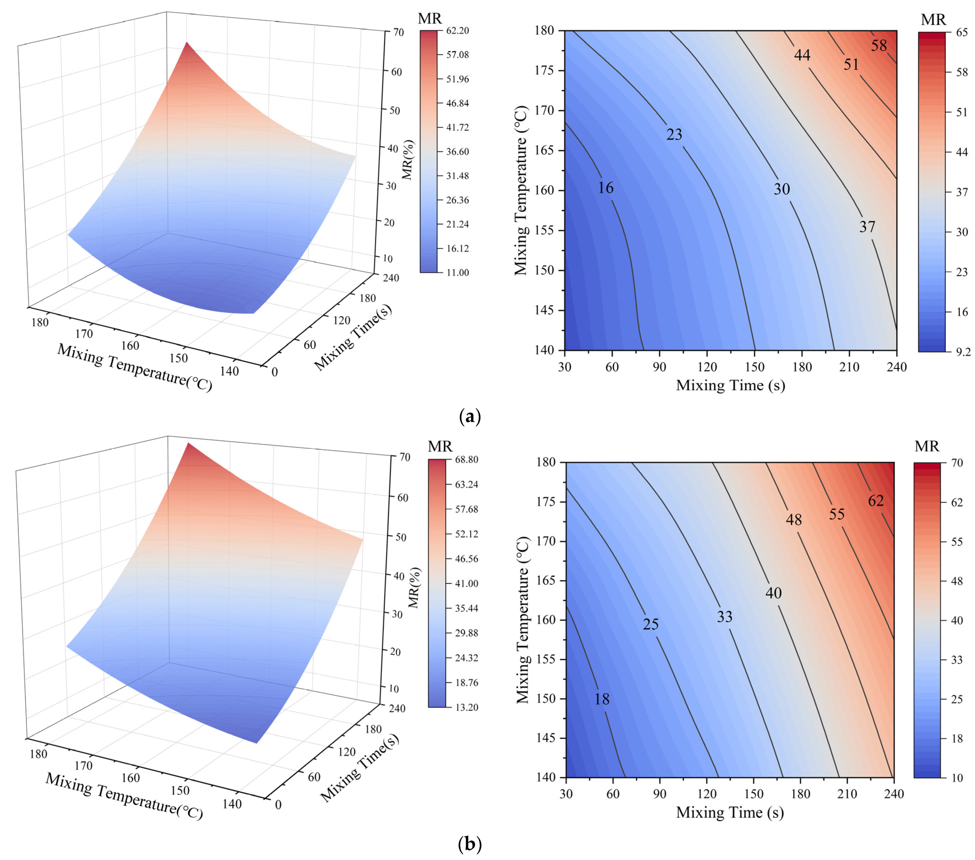 Materials 18 03739 g011 Materials 18 03739 g011