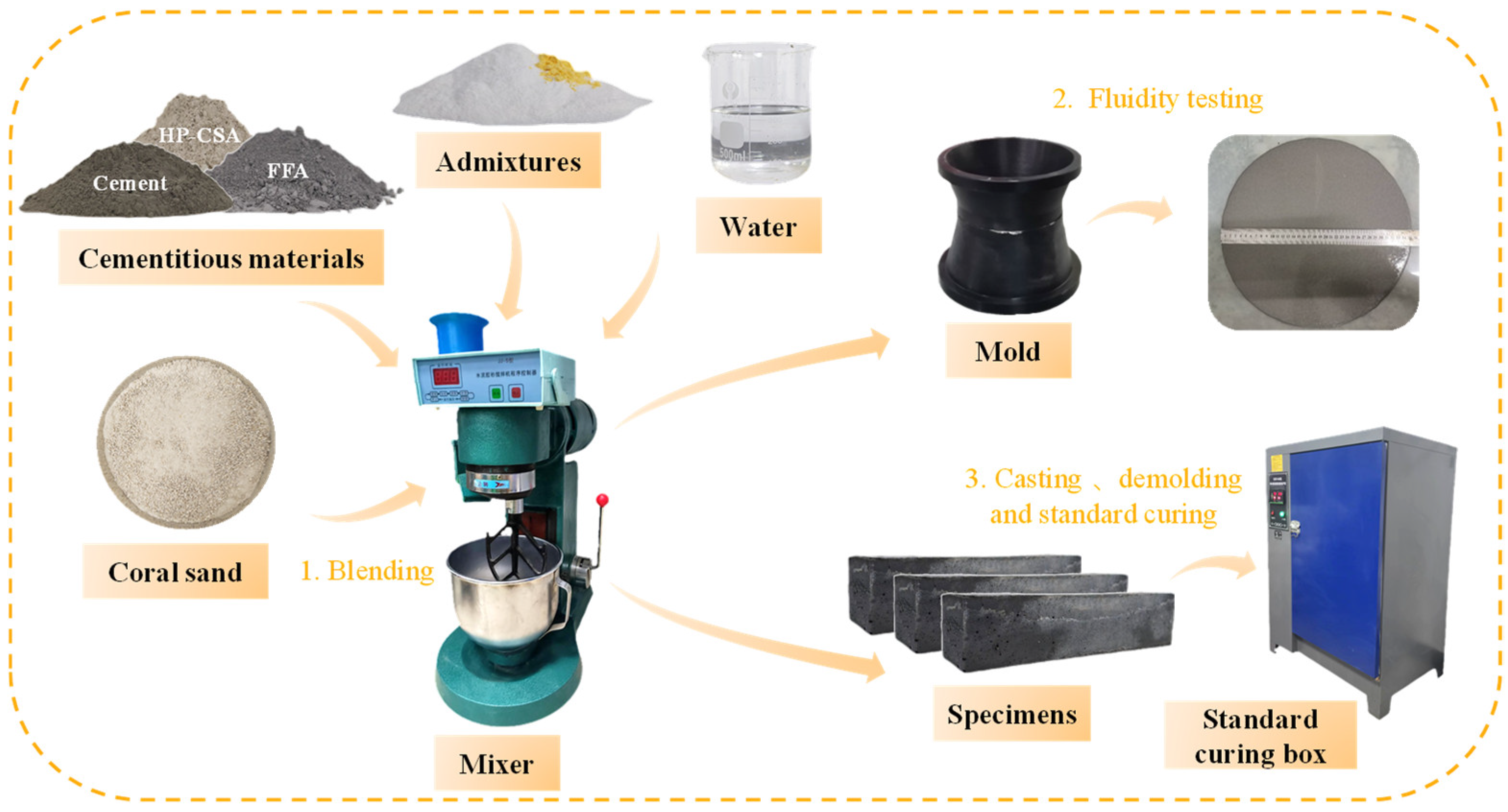 Materials 18 03740 g003