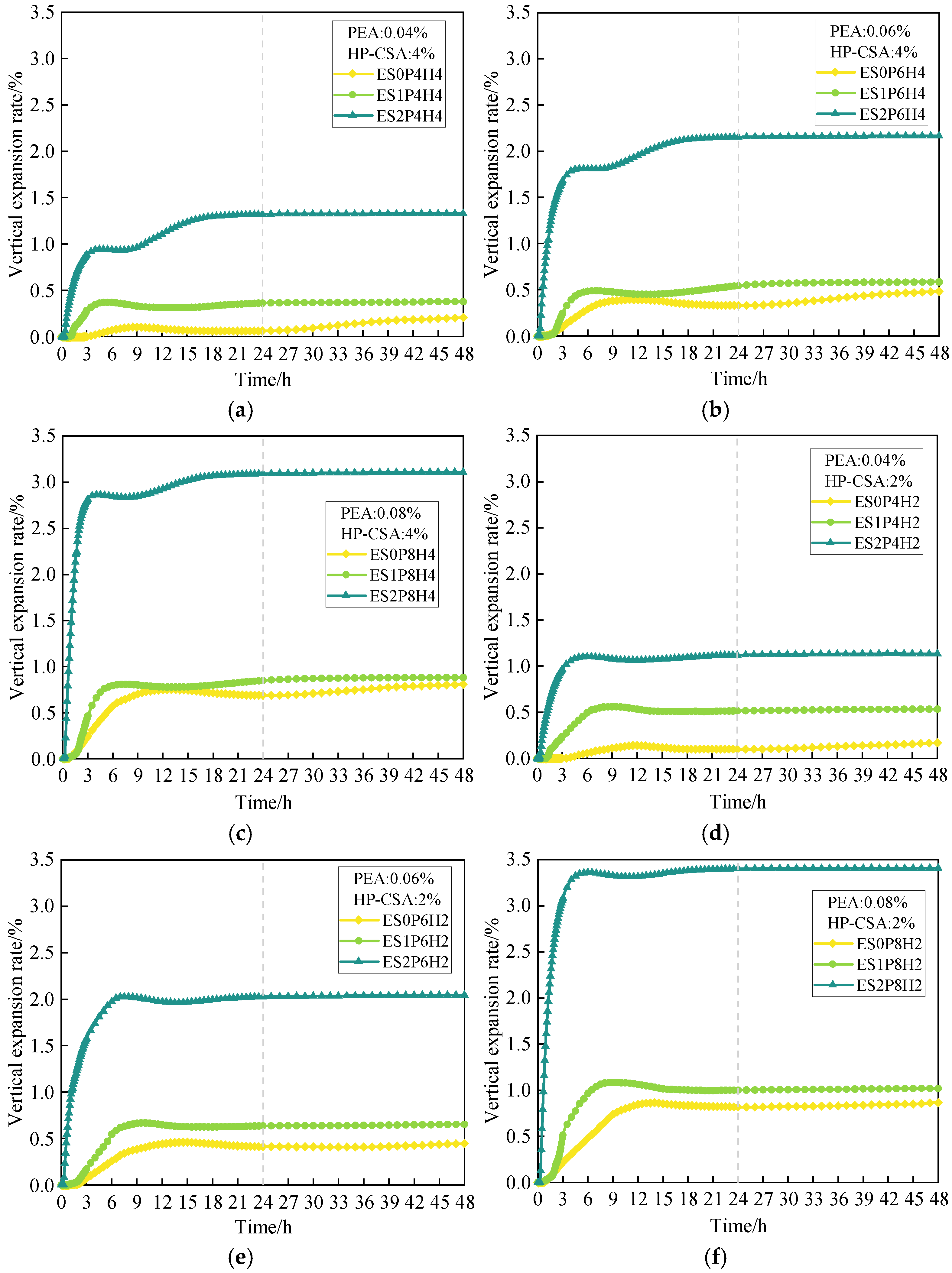 Materials 18 03740 g006