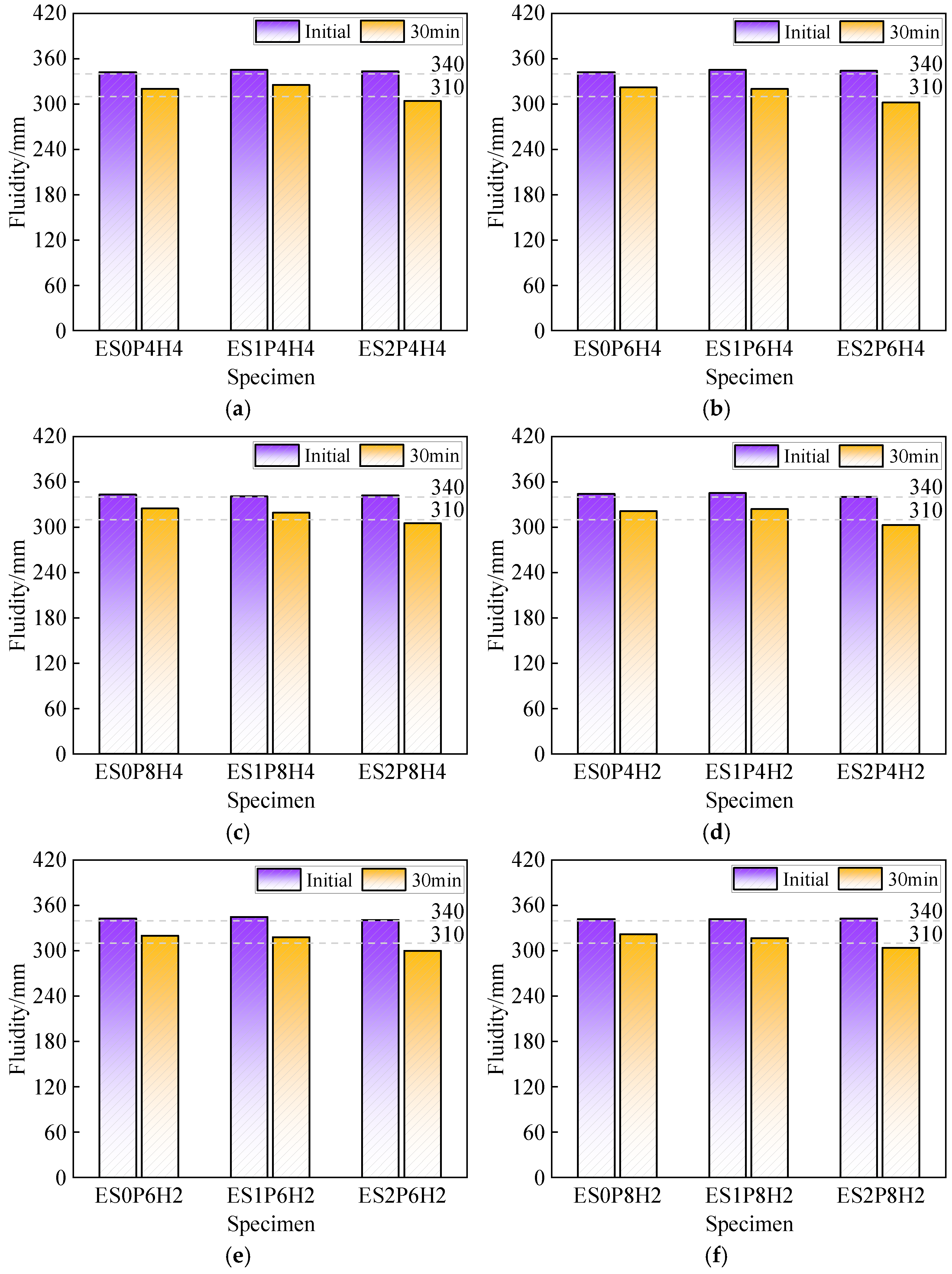 Materials 18 03740 g007