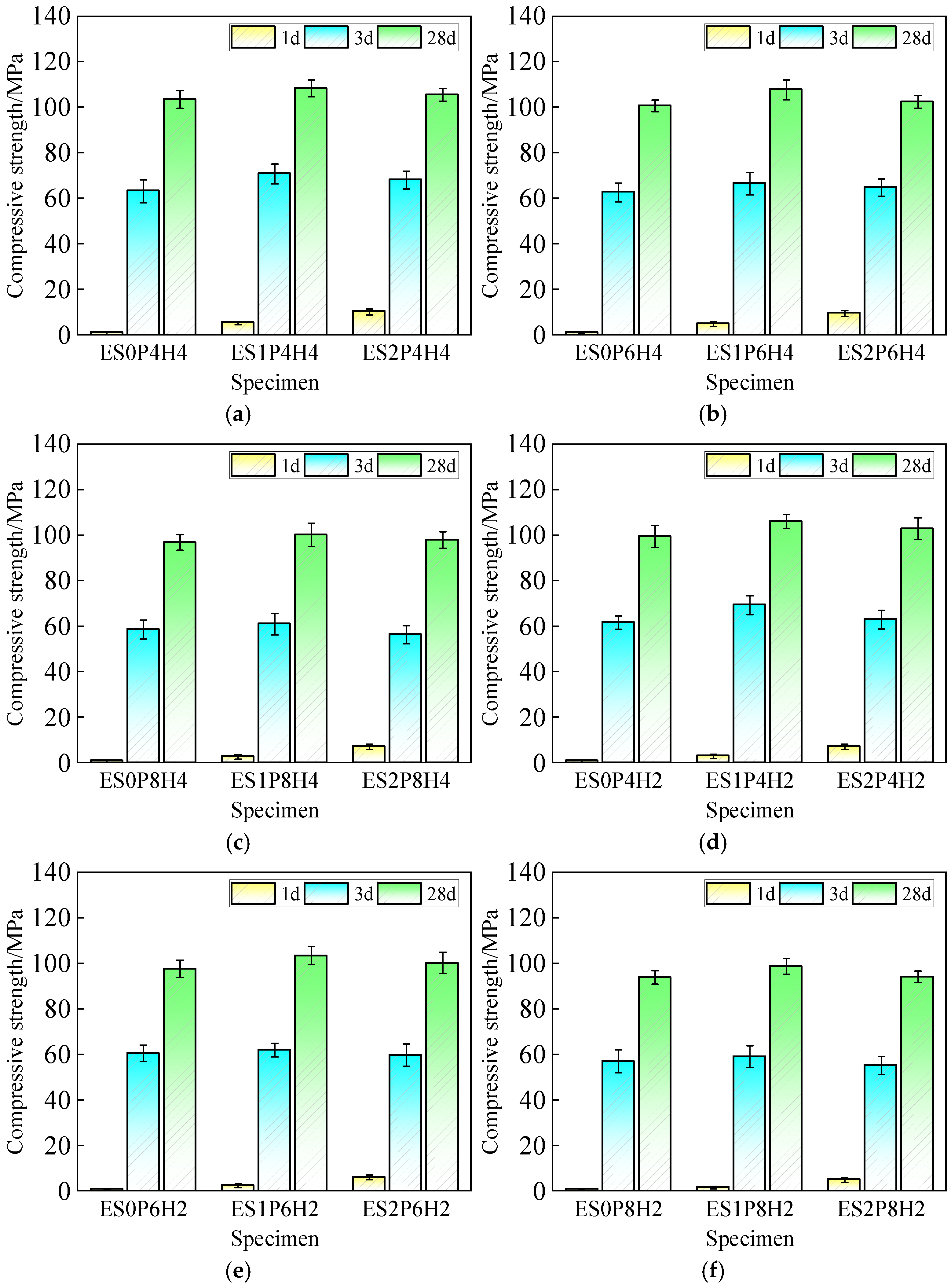 Materials 18 03740 g008