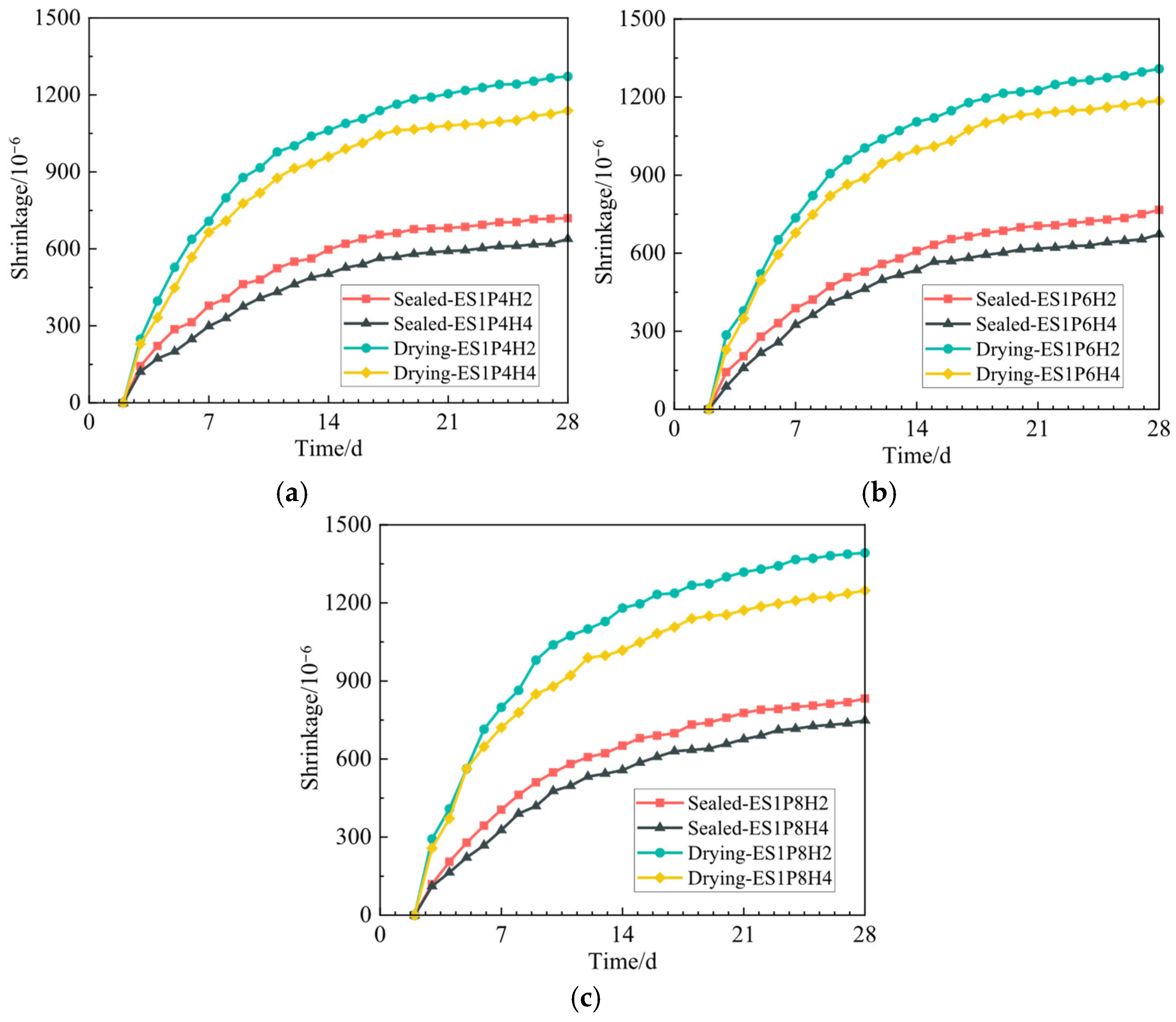 Materials 18 03740 g009