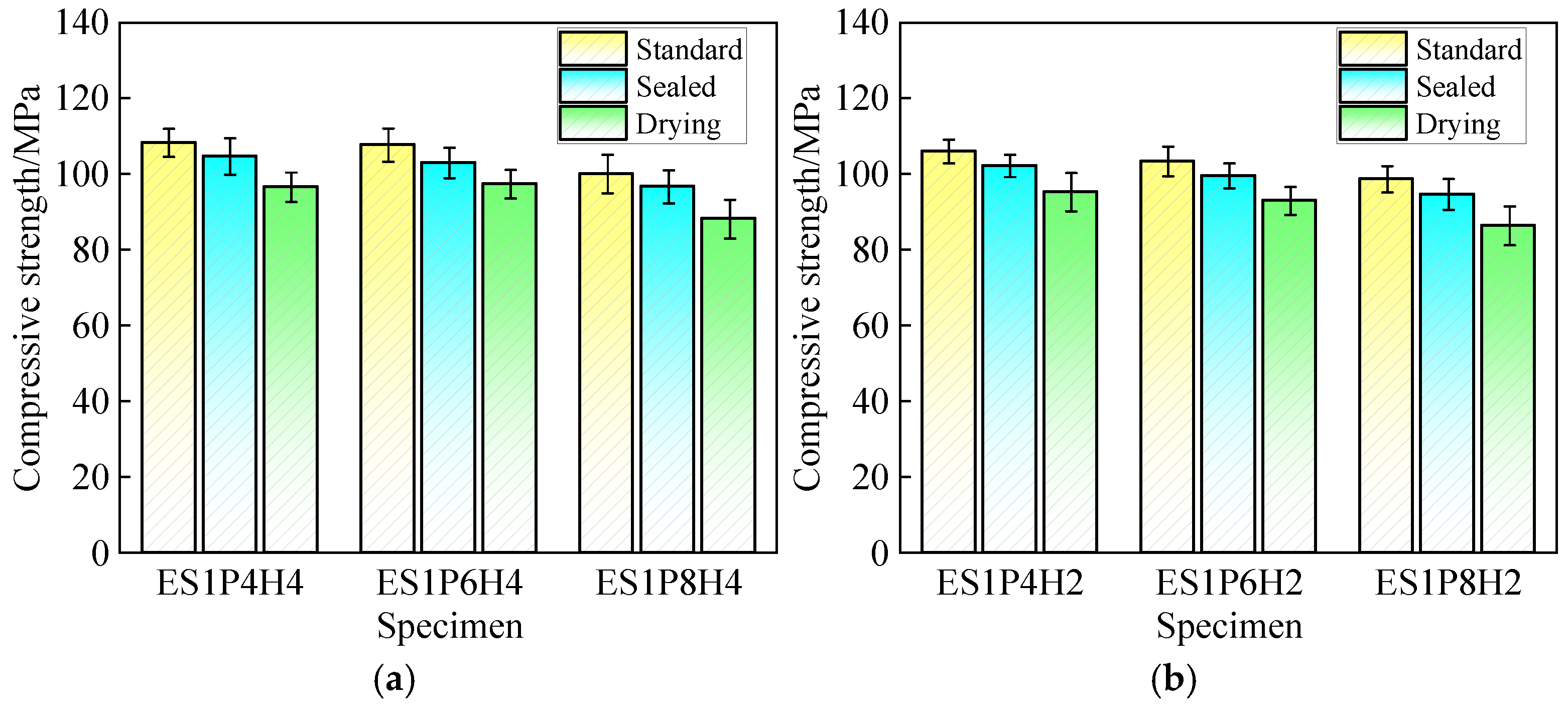 Materials 18 03740 g010