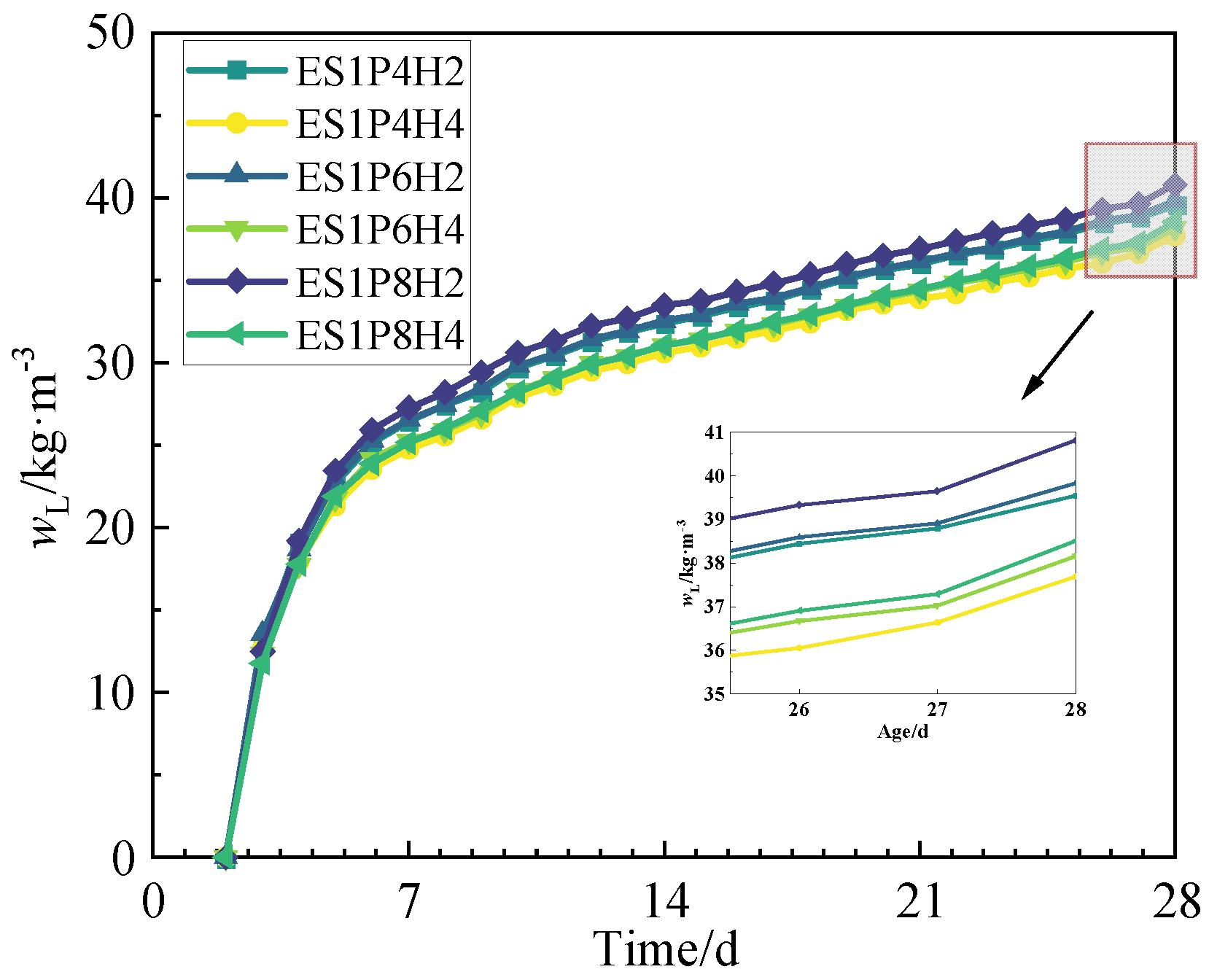 Materials 18 03740 g011