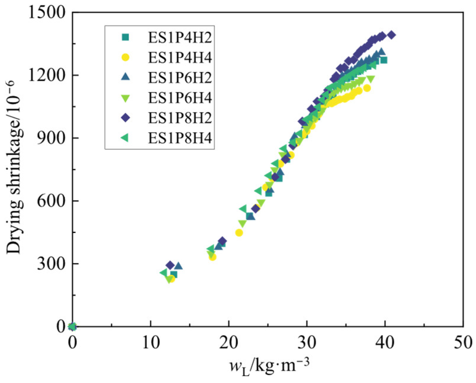 Materials 18 03740 g012