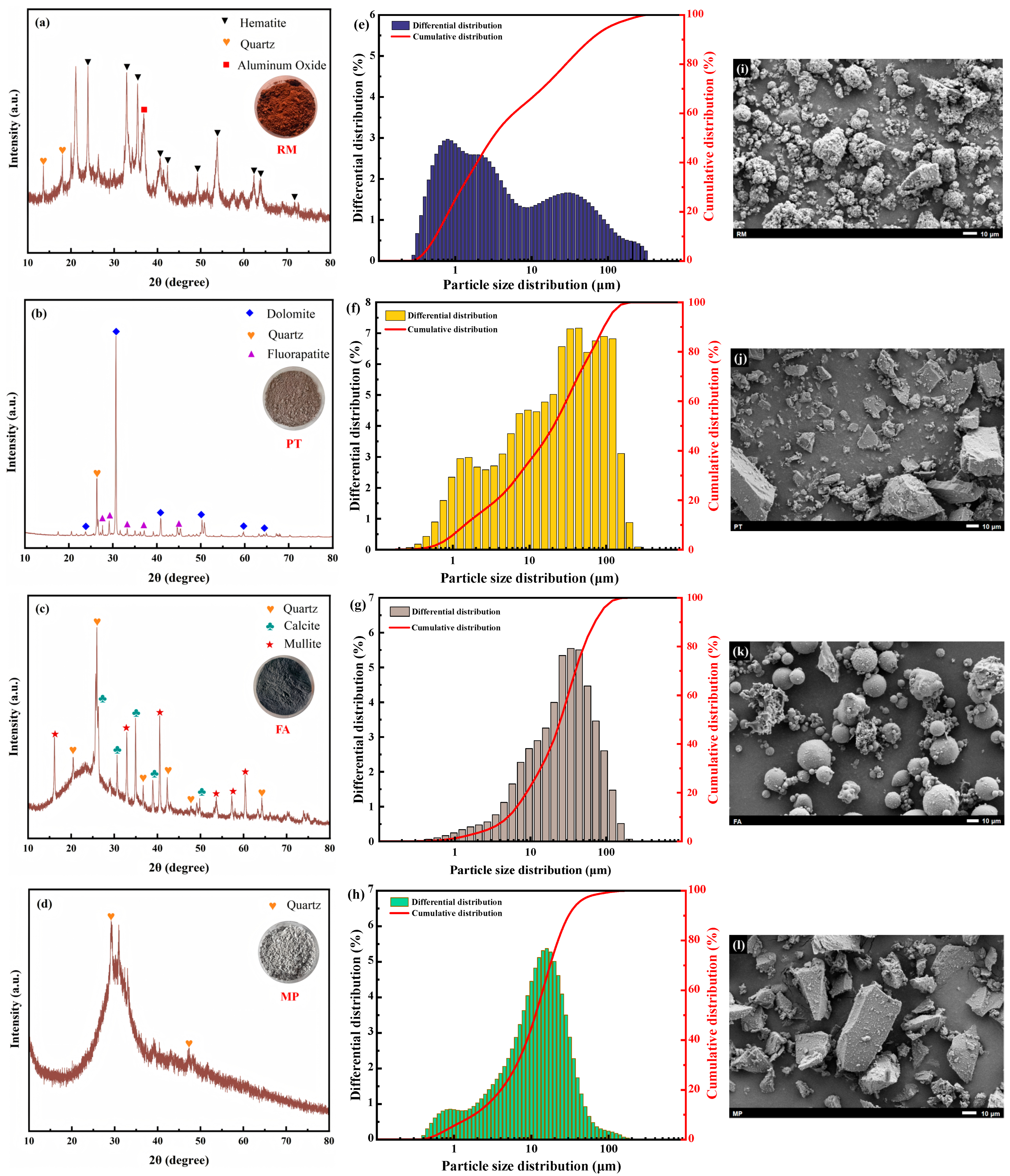 Materials 18 03741 g001