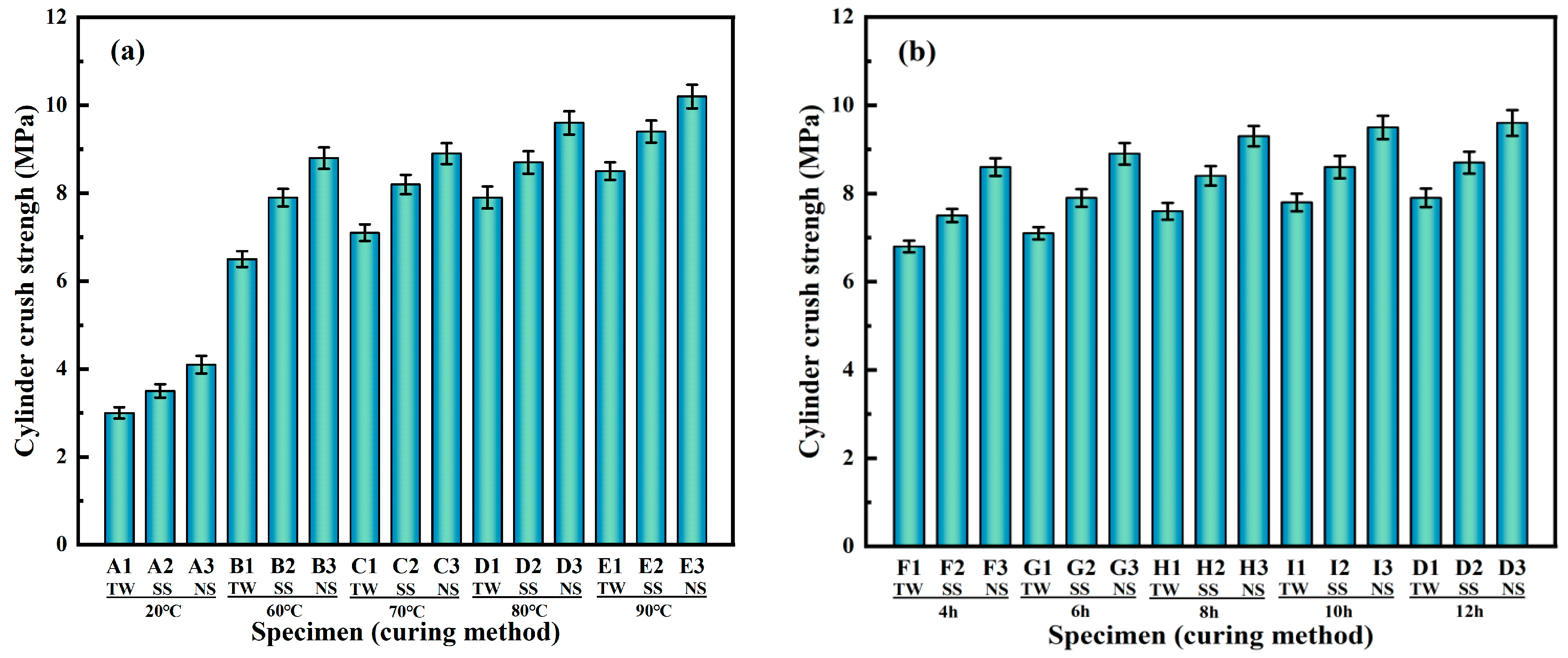 Materials 18 03741 g003