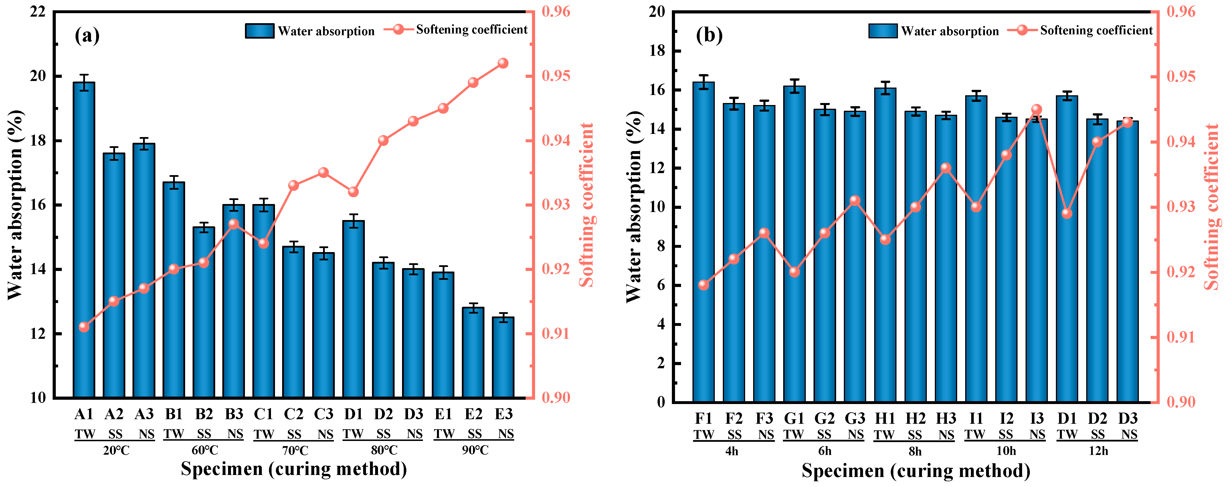 Materials 18 03741 g004