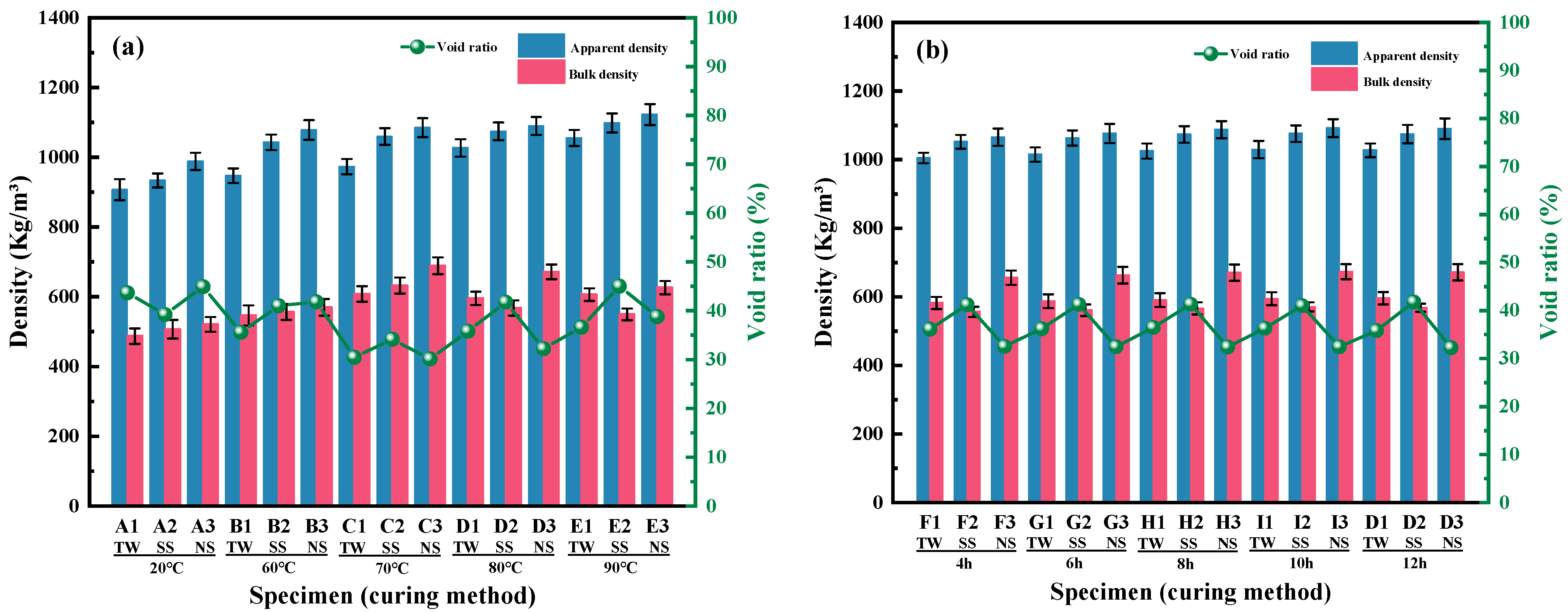 Materials 18 03741 g005