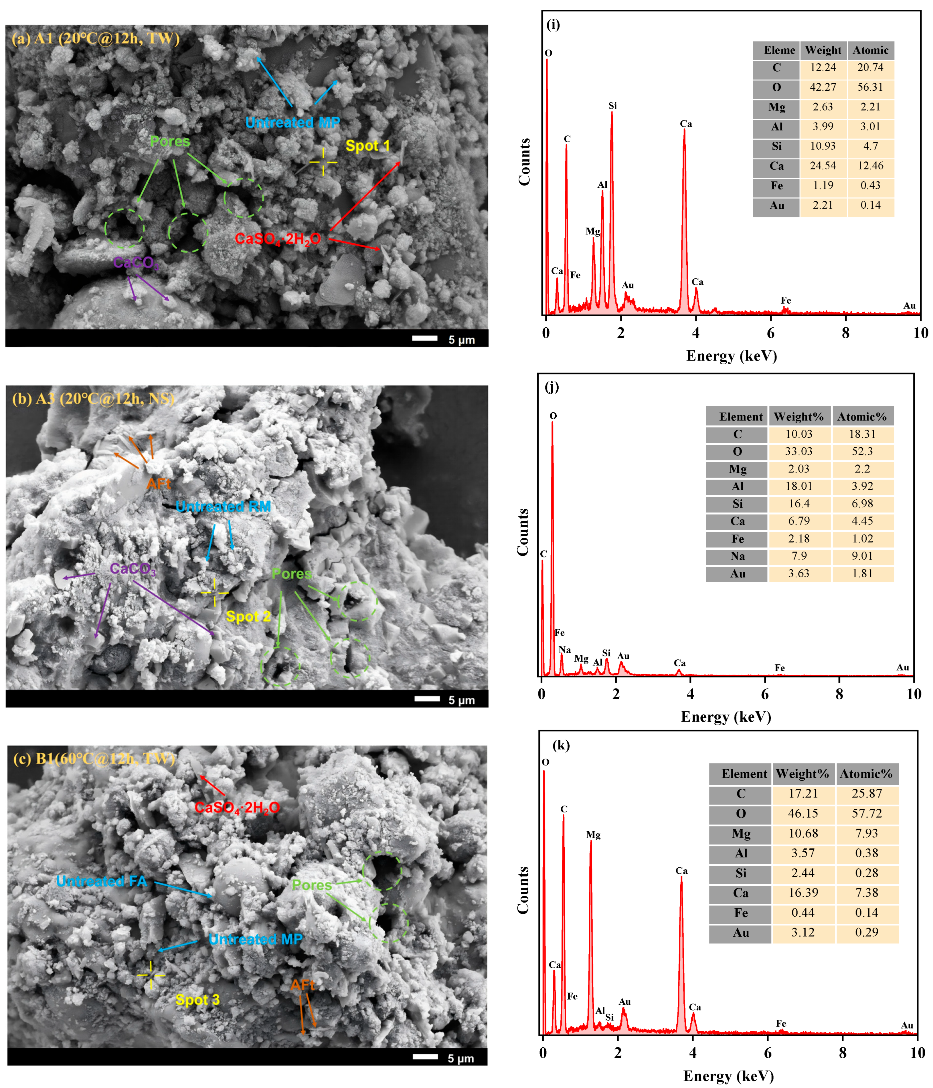Materials 18 03741 g006a