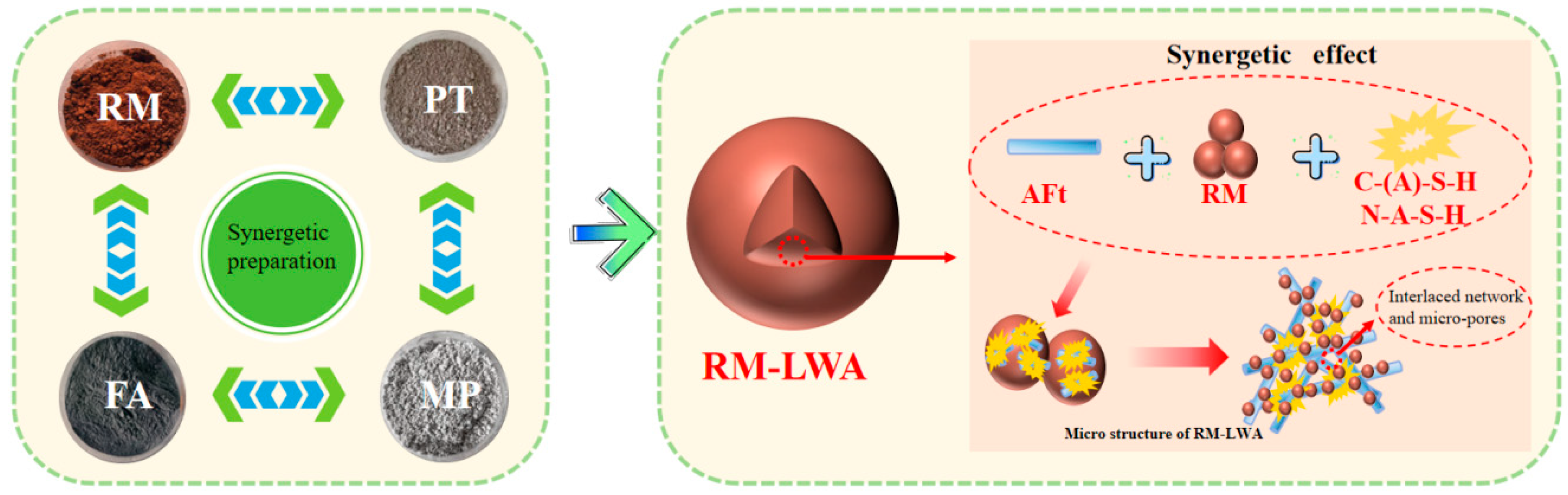 Materials 18 03741 g008