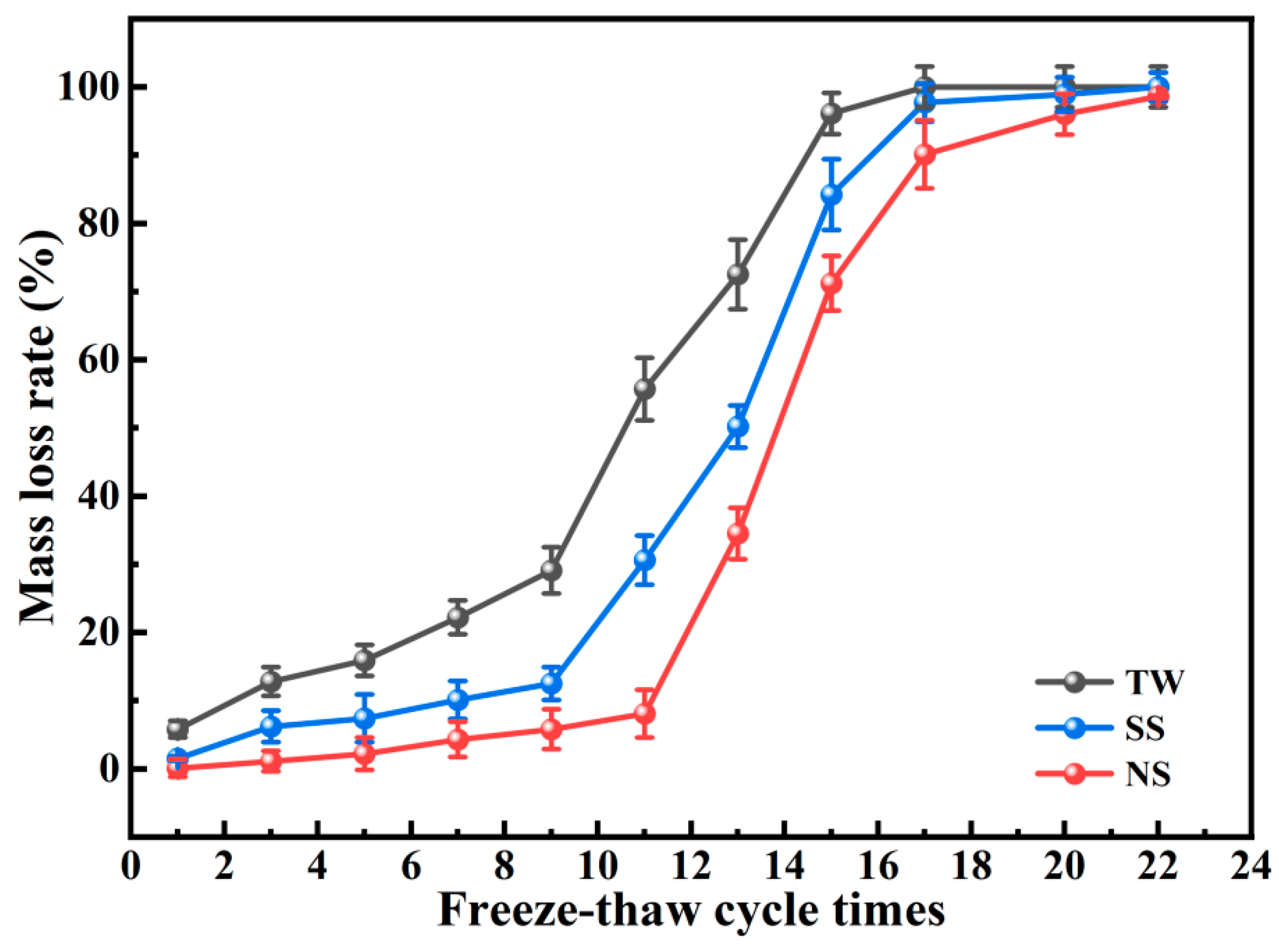 Materials 18 03741 g009