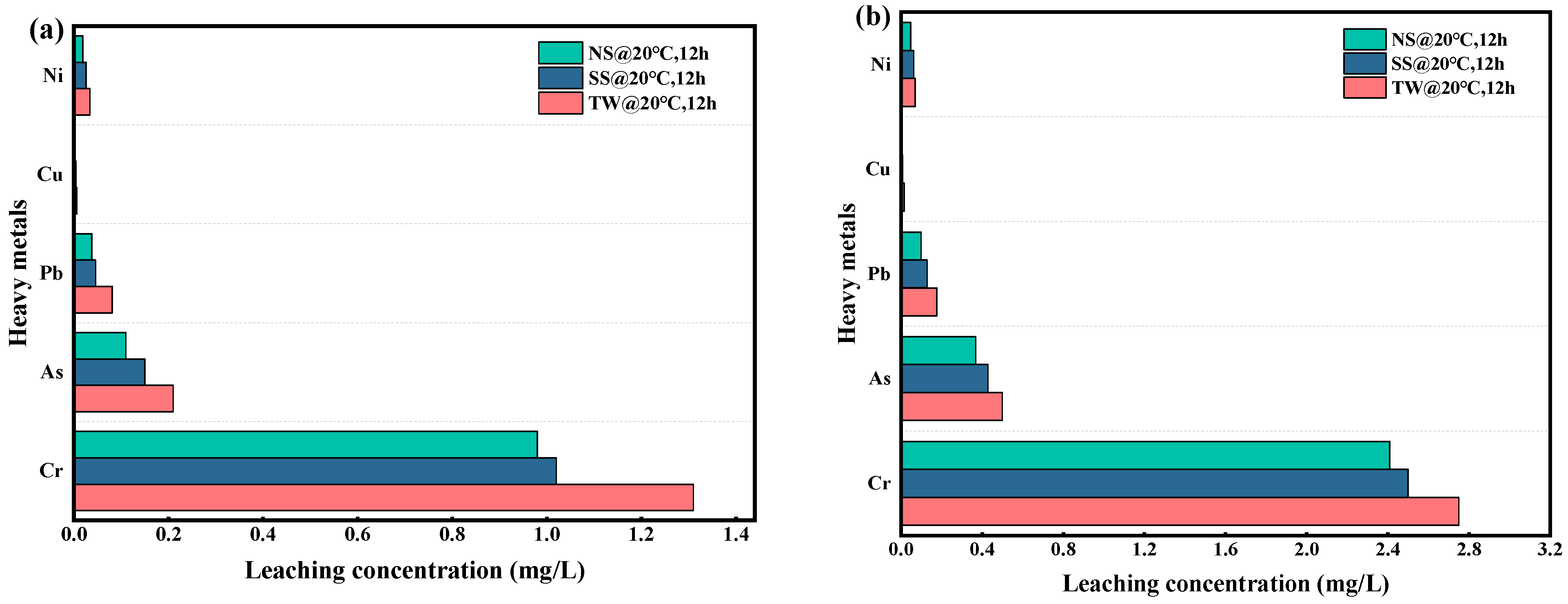Materials 18 03741 g010