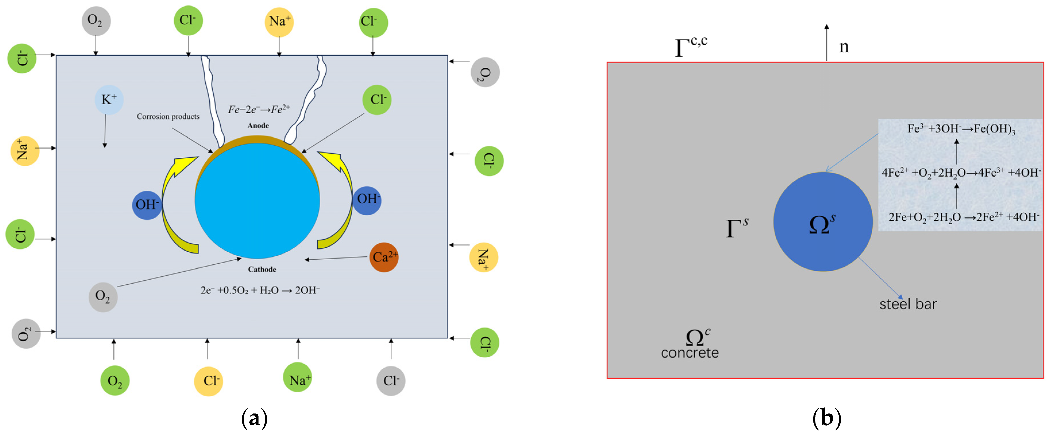 Materials 18 03742 g001