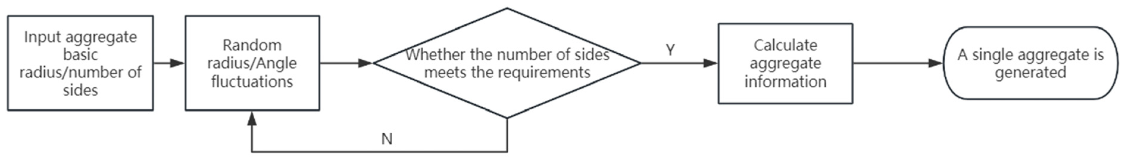 Materials 18 03742 g002